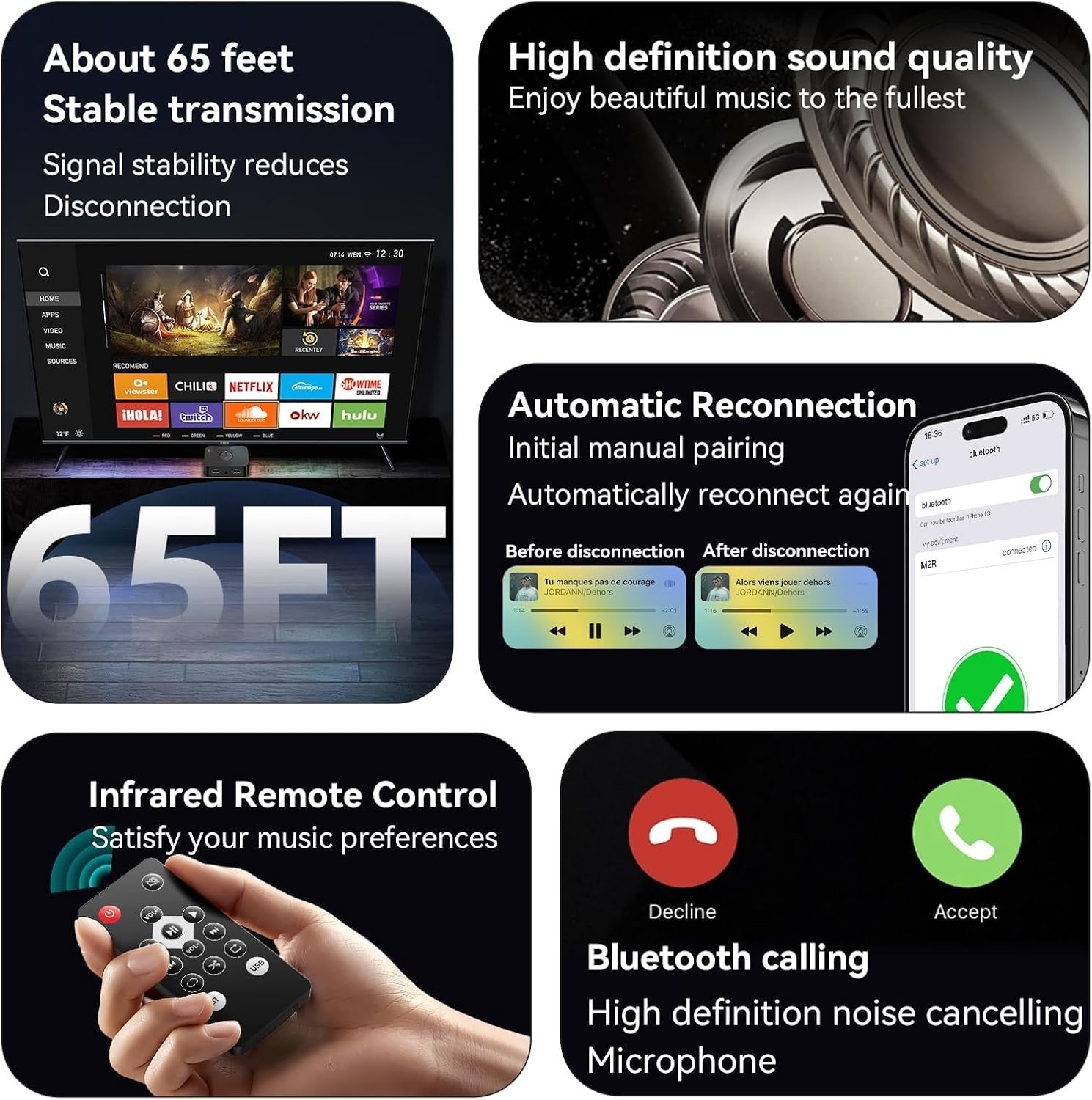 Long Range Bluetooth 5.4 Audio Adapter 3D Surround aptX HD RCA AUX Optical