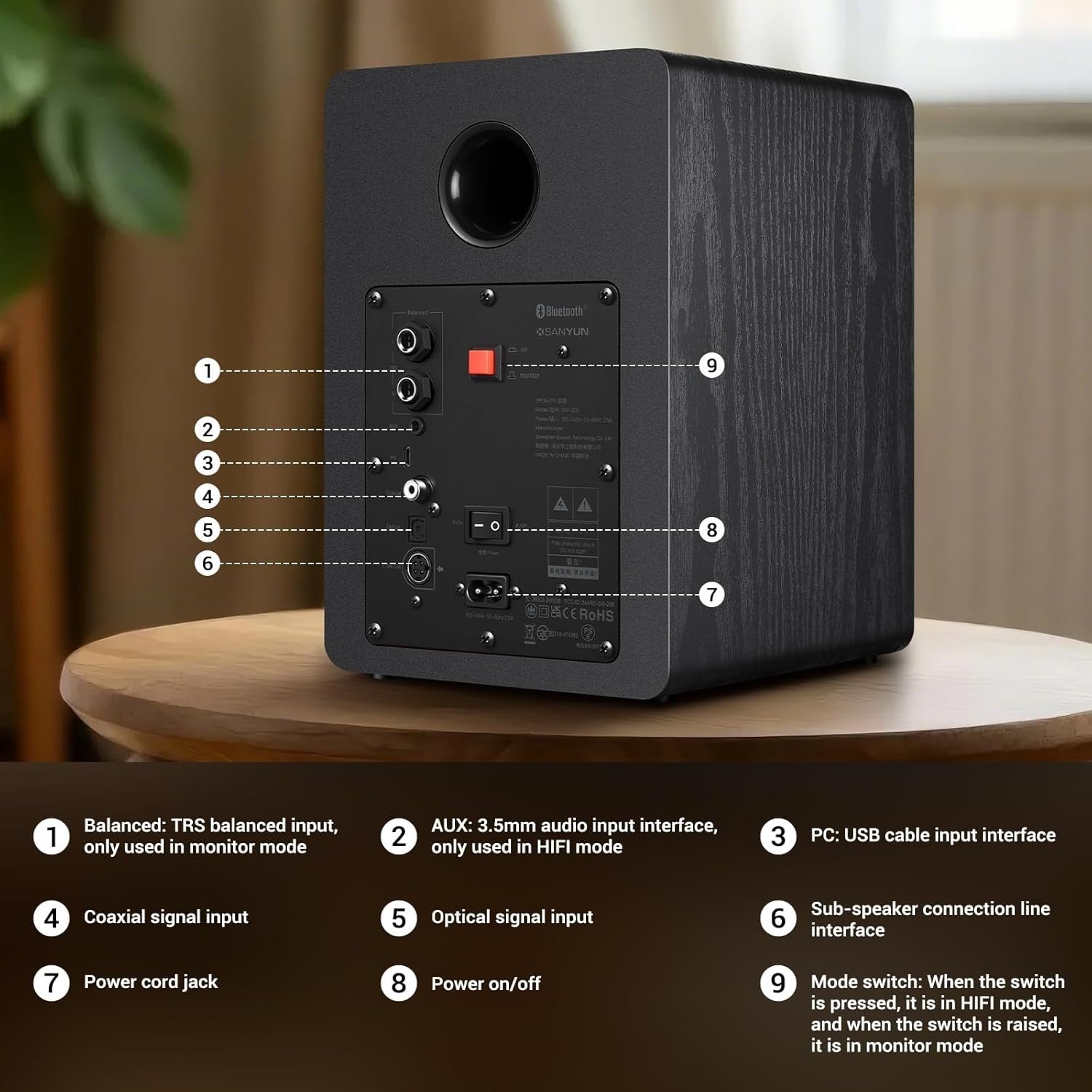 HiFi Studio Bluetooth 5.4 Bookshelf Speakers with Optical Coaxial USB DAC Remote