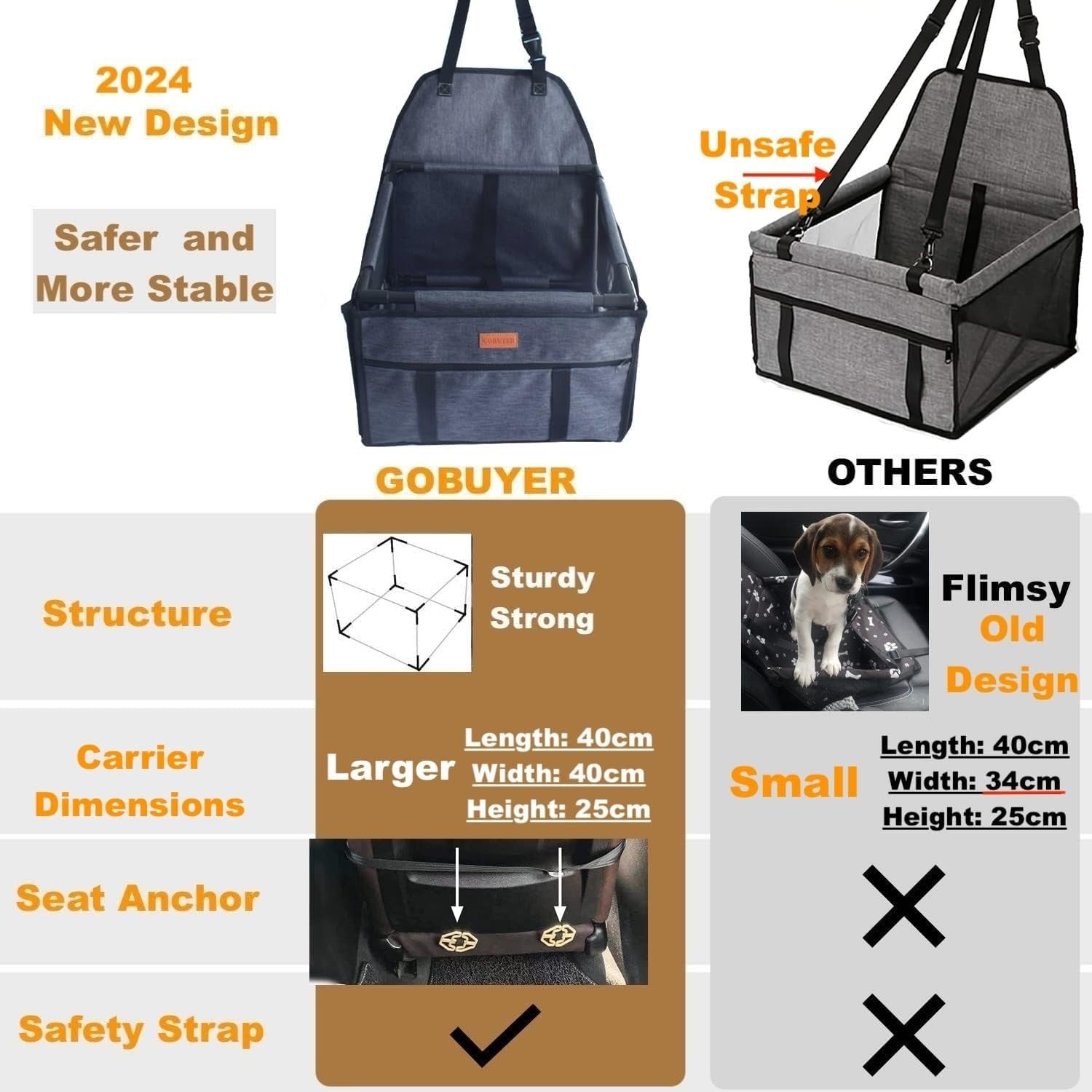 Waterproof Dog Car Seat Booster Carrier Travel Bed Safety Harness Grey