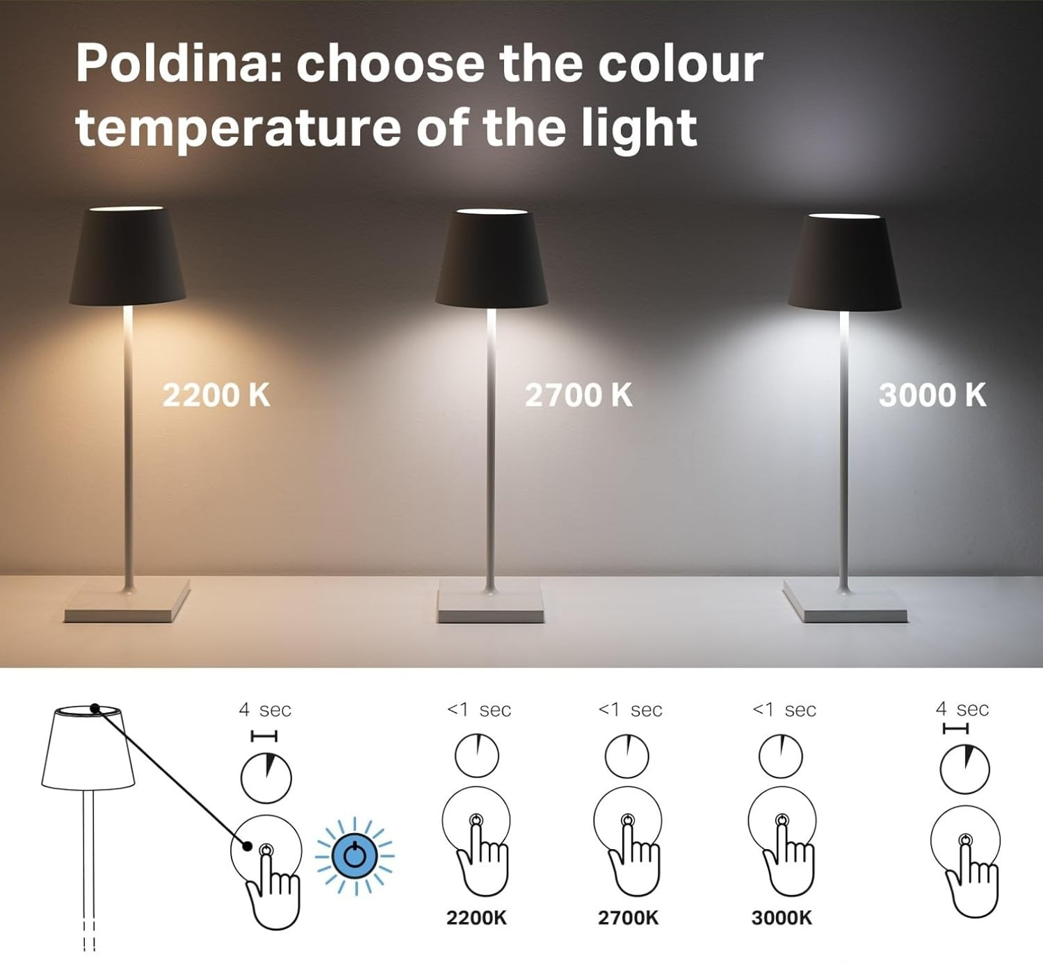 Rechargeable Cordless LED Table Lamp Touch Dimmer Indoor Outdoor Light 38cm
