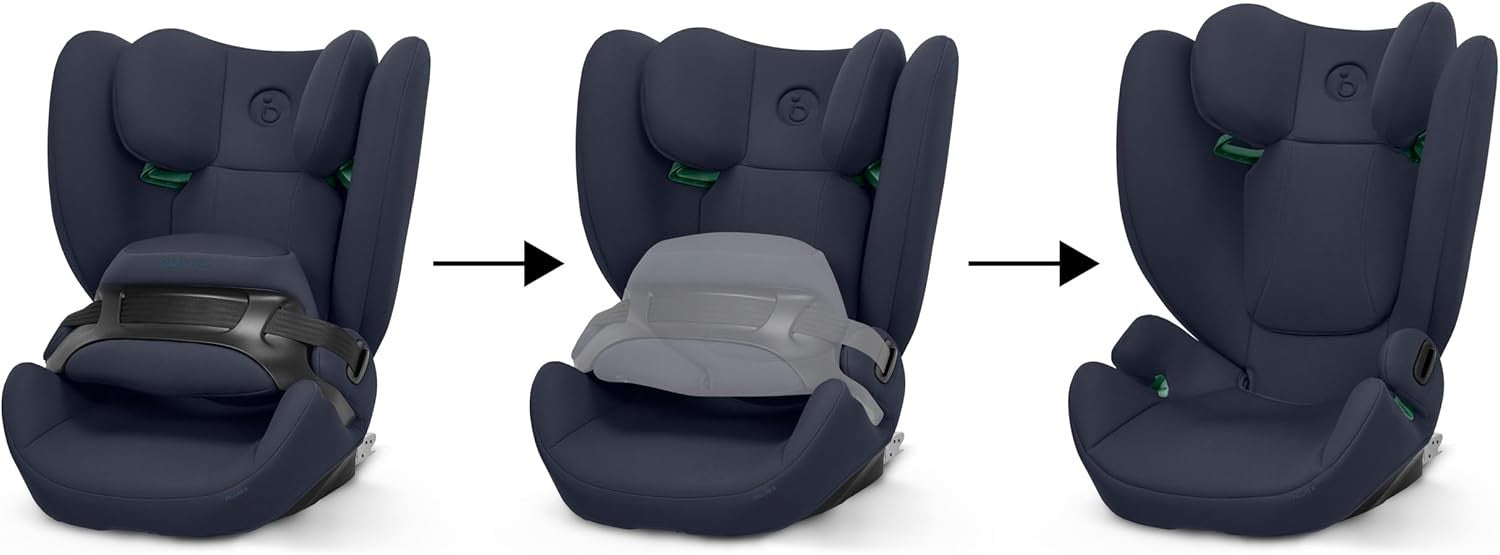 i-Size Child Car Seat ISOFIX Tether 9–36kg 15 Months–12 Years