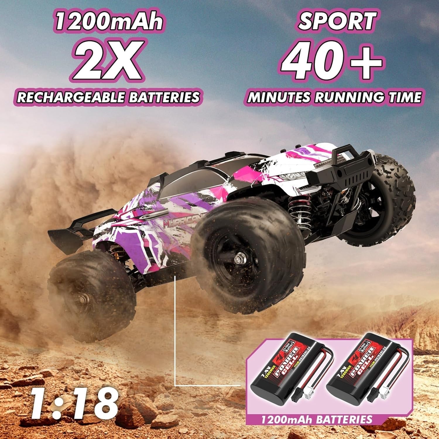 1:18 Pink RC Car for Girls 40KM/H 4WD Off-Road Truck Dual Battery Toy