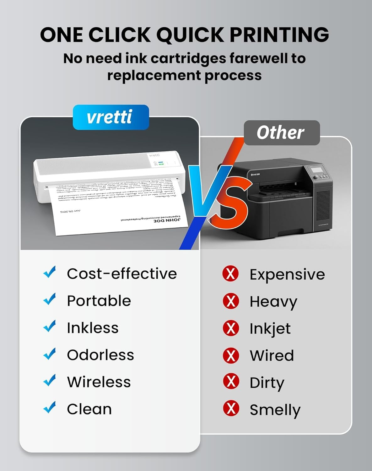 Portable A4 Thermal Printer Bluetooth Inkless Travel Office