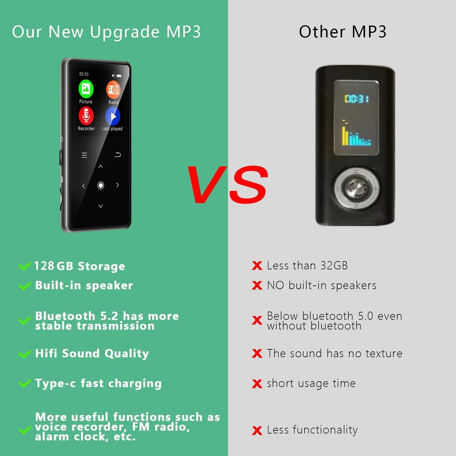 128GB Bluetooth 5.2 MP3 Player FM Radio Voice Recorder HiFi