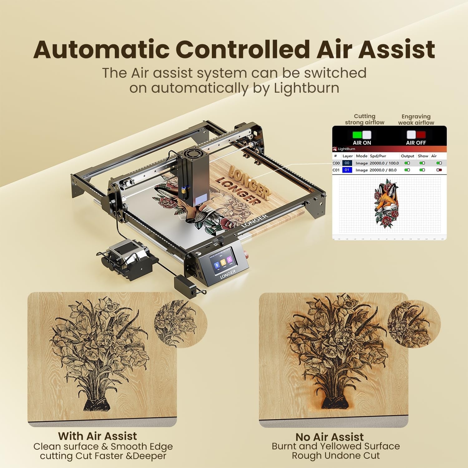 40W Laser Engraver Cutter High Speed Touch Screen DIY Metal Wood