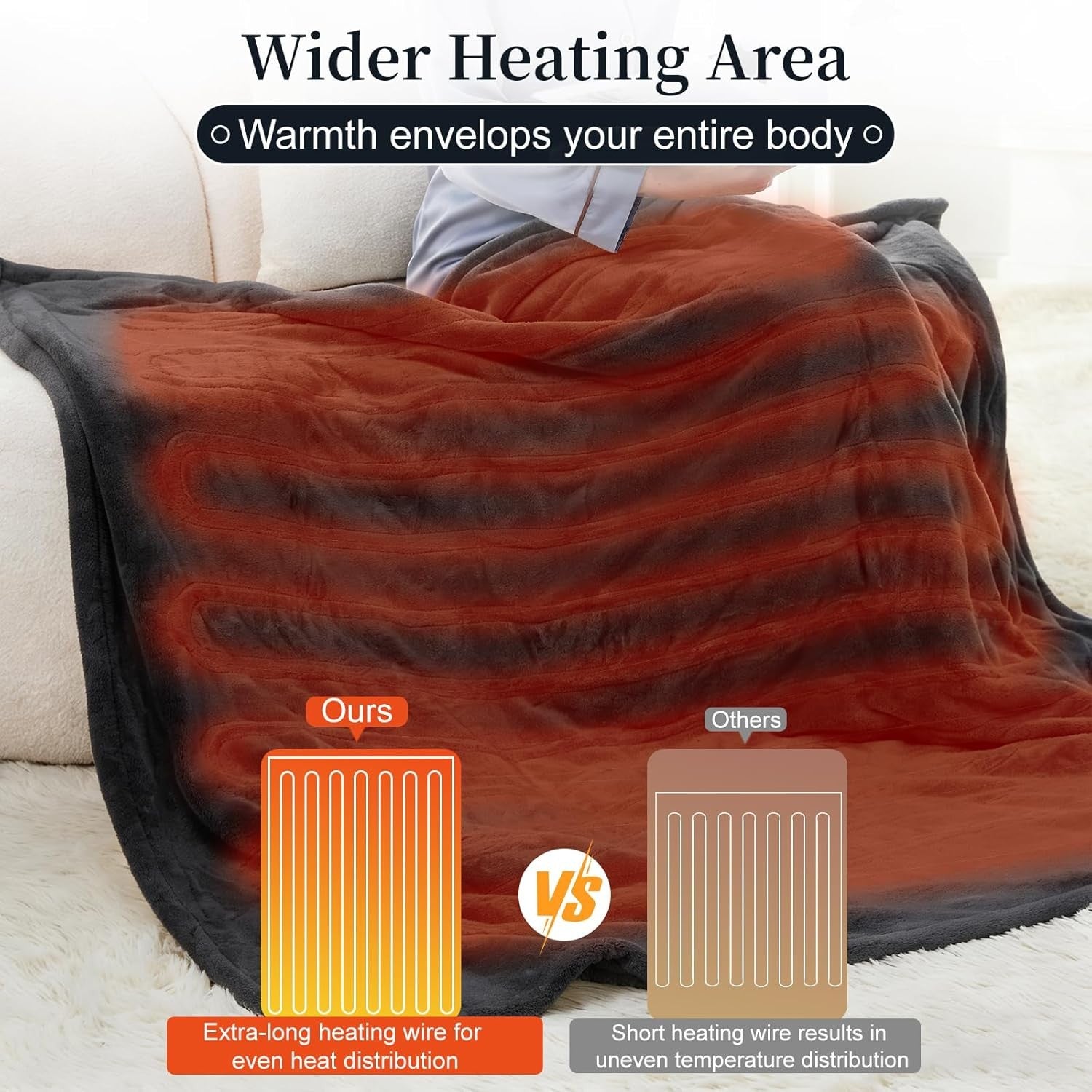 Electric Heated Throw Blanket 180x130cm 8 Heat Levels 12H Timer LED