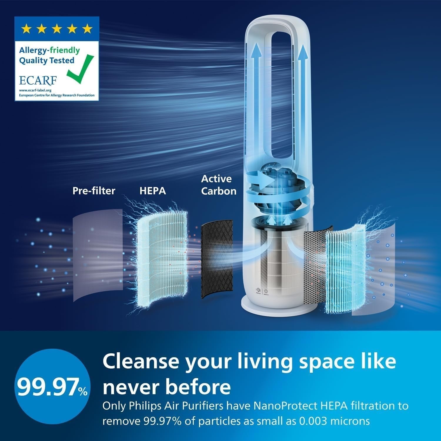2 in 1 Air Purifier Cooling Fan HEPA Quiet Smart Large Room 70m²