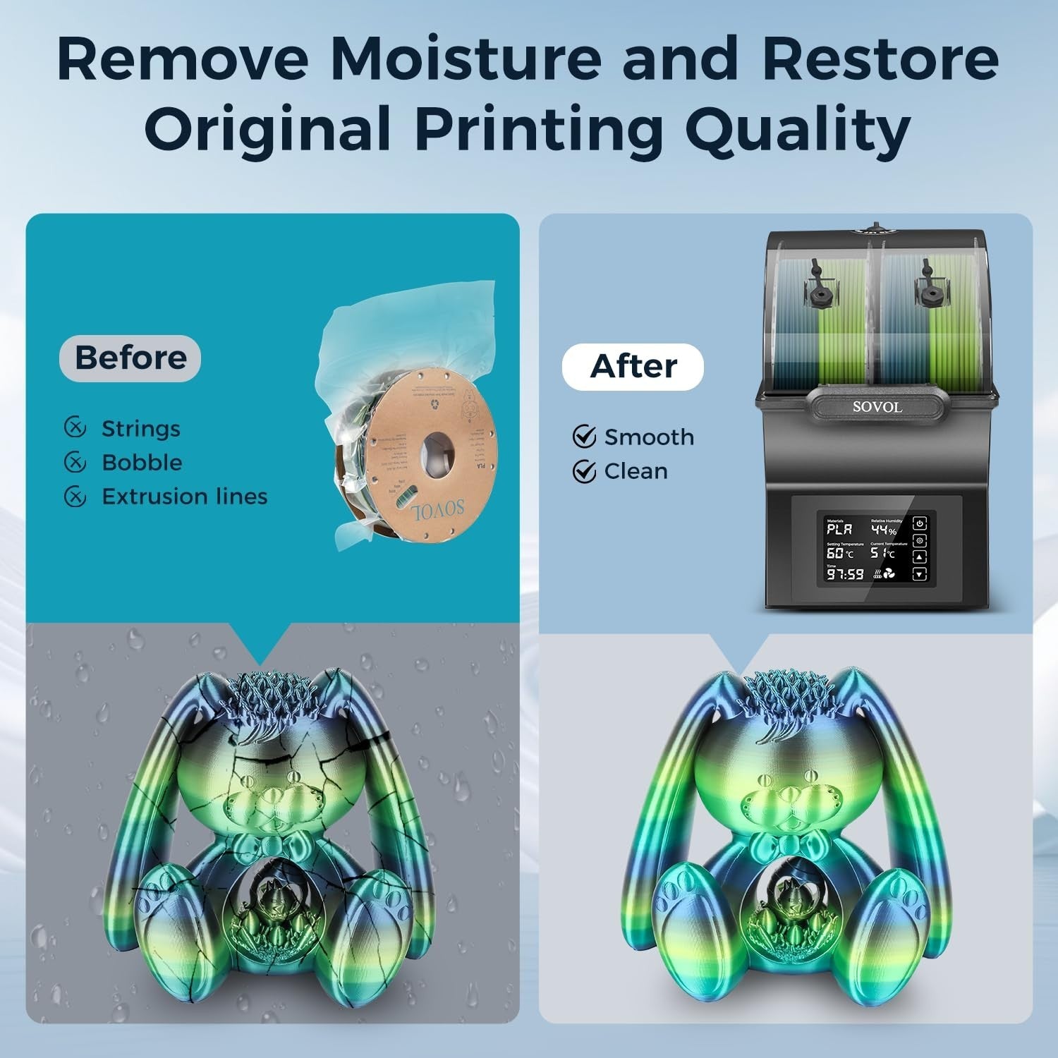 Dual Spool Filament Dryer Box 150W Heater Touch Screen 70C