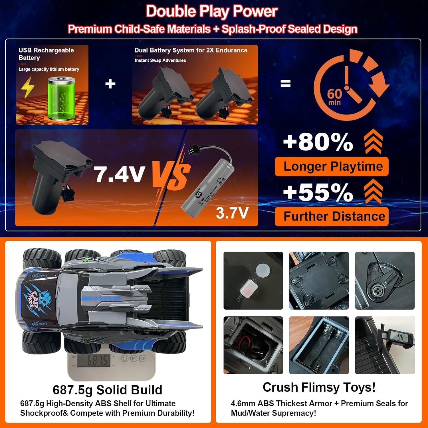 8WD Amphibious RC Monster Truck – Waterproof Off-Road Car w/ 2 Batteries, Blue
