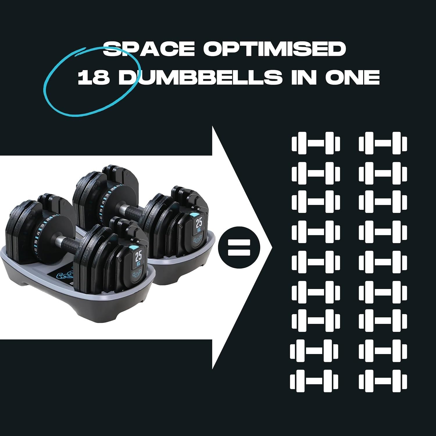 Smart Click Adjustable Dumbbells Pair 2–25kg Space Saving Home Gym