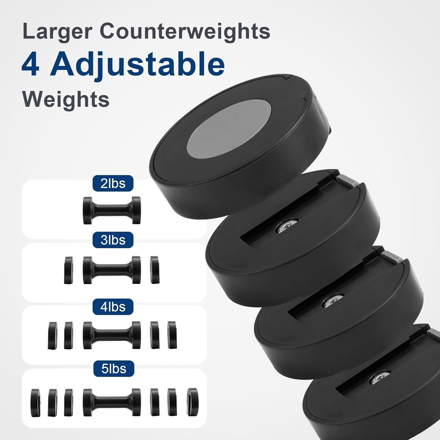 Adjustable Dumbbell Set 4-in-1 Hand Weights 1–2.5kg Home Gym Black