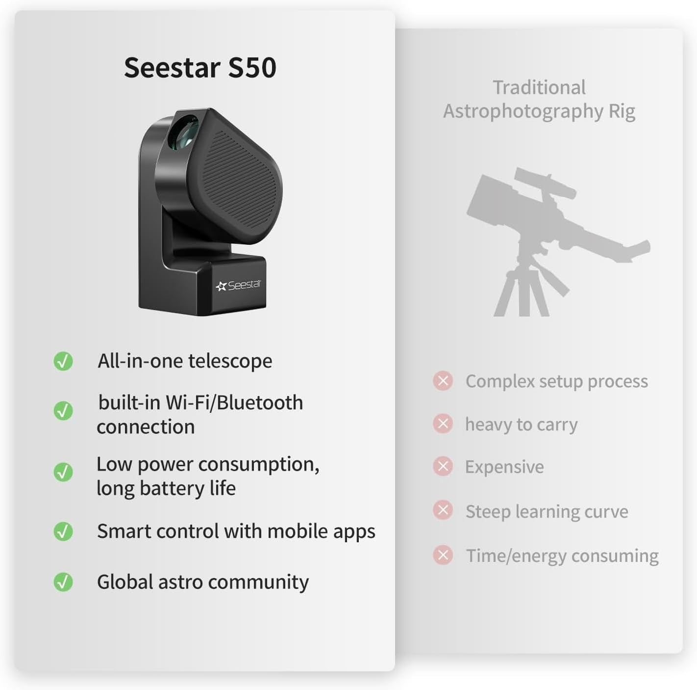Black  Seestar S50 Smart Digital Telescope All-in-One Autofocus