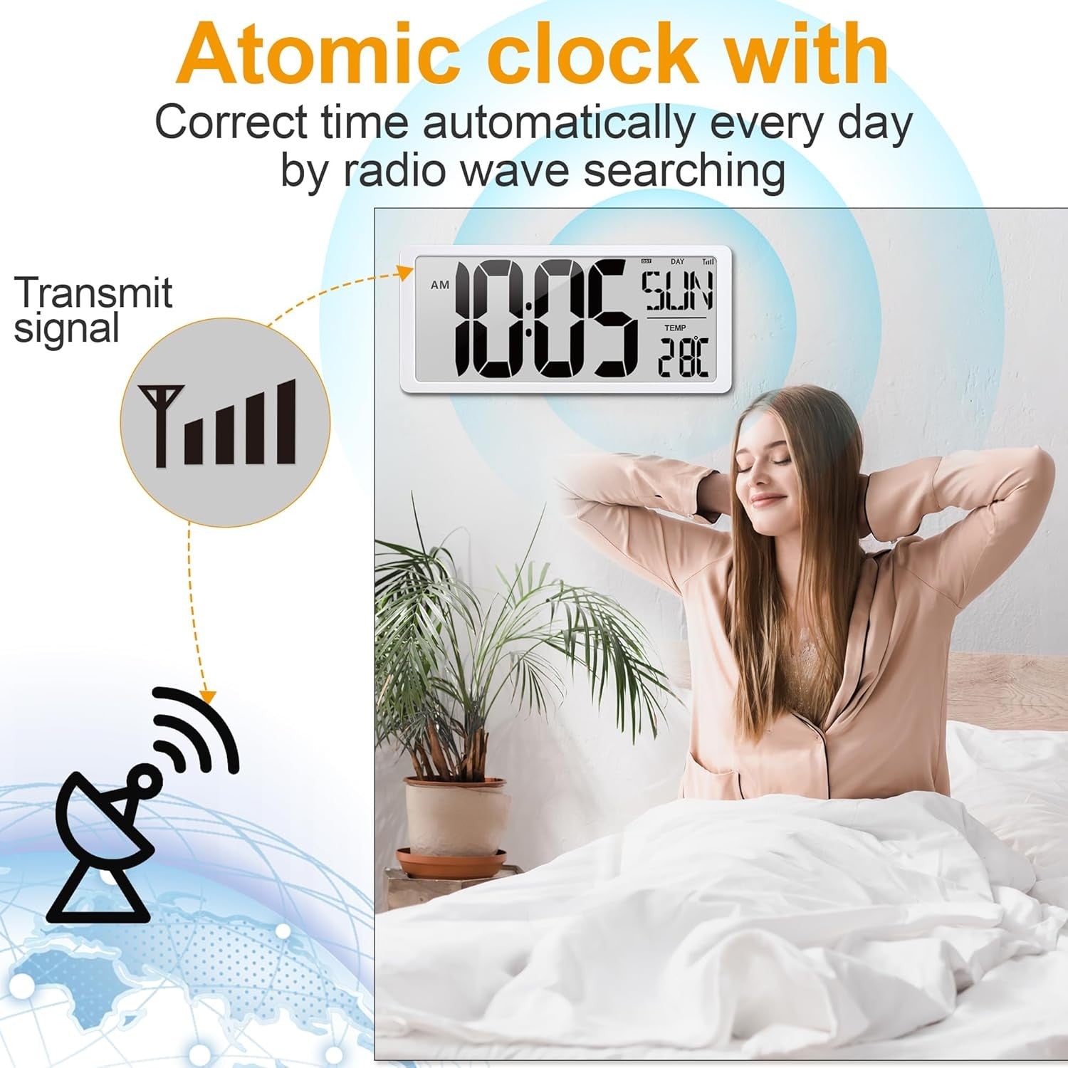 Large Atomic Digital Wall Clock 18.5'' Backlit Date Temperature Battery