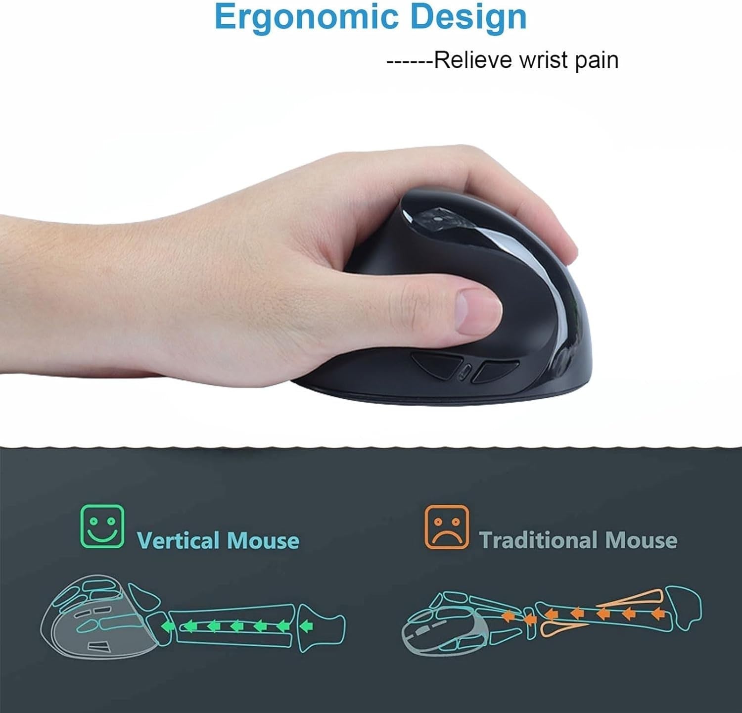 Left Hand Vertical Wireless Mouse Rechargeable 1600 DPI 6 Buttons