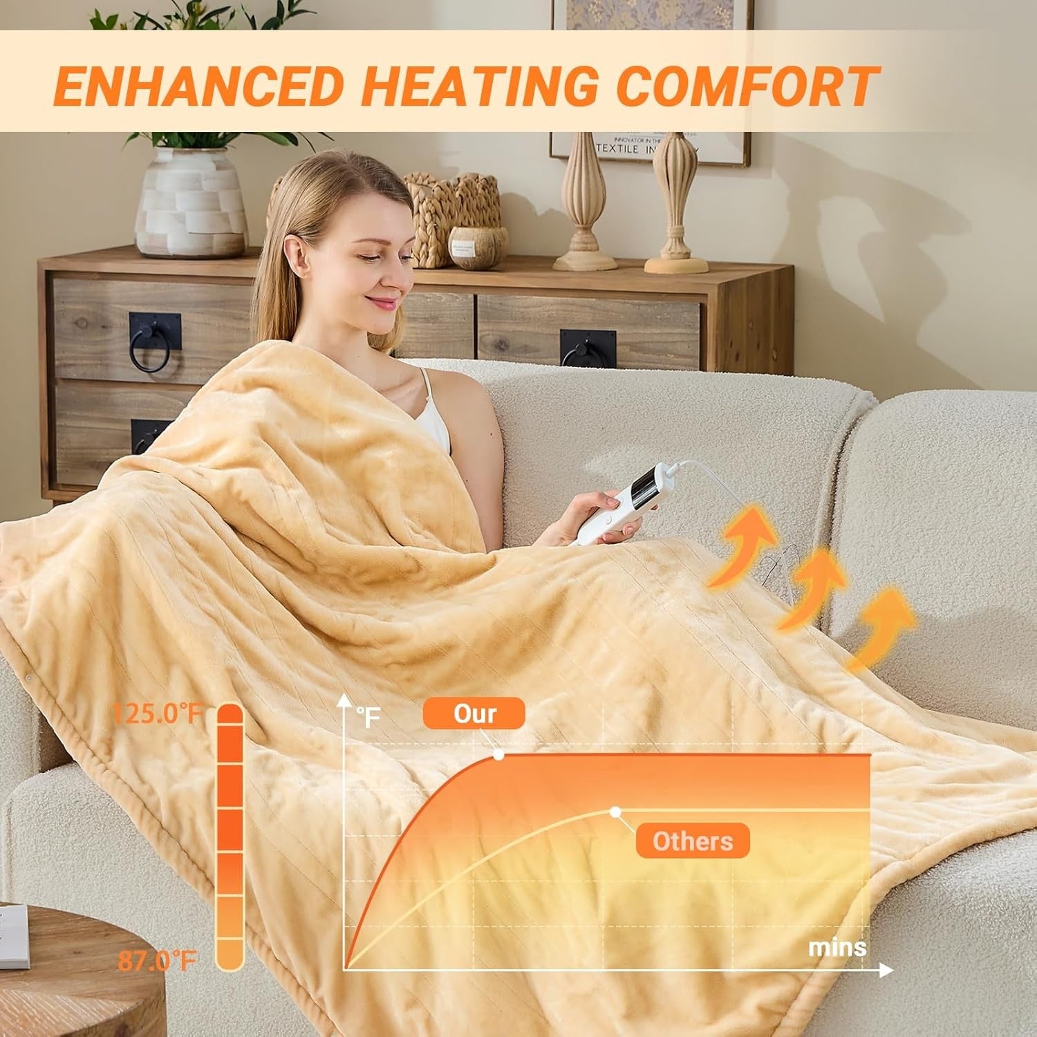 Electric Heated Throw Blanket 10 Heat Settings Sherpa Fleece Auto Off 130x160cm