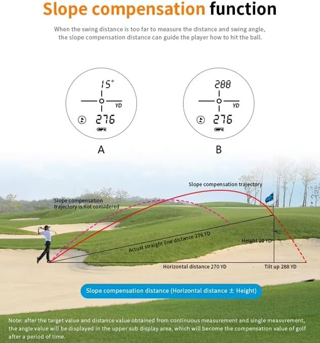 Golf Rangefinder with Slope Switch Pin Lock 710 Yards Laser 6x Zoom