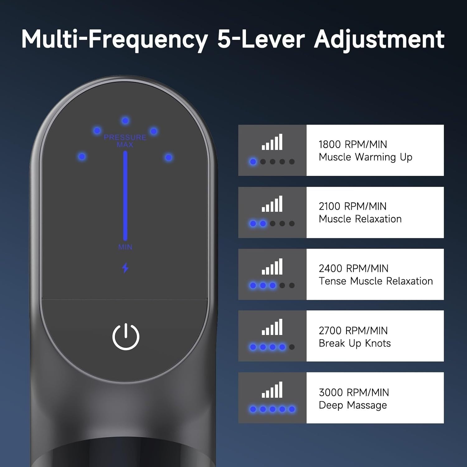 Mini Dual Head Massage Gun Deep Tissue Muscle Relief Portable Therapy Tool