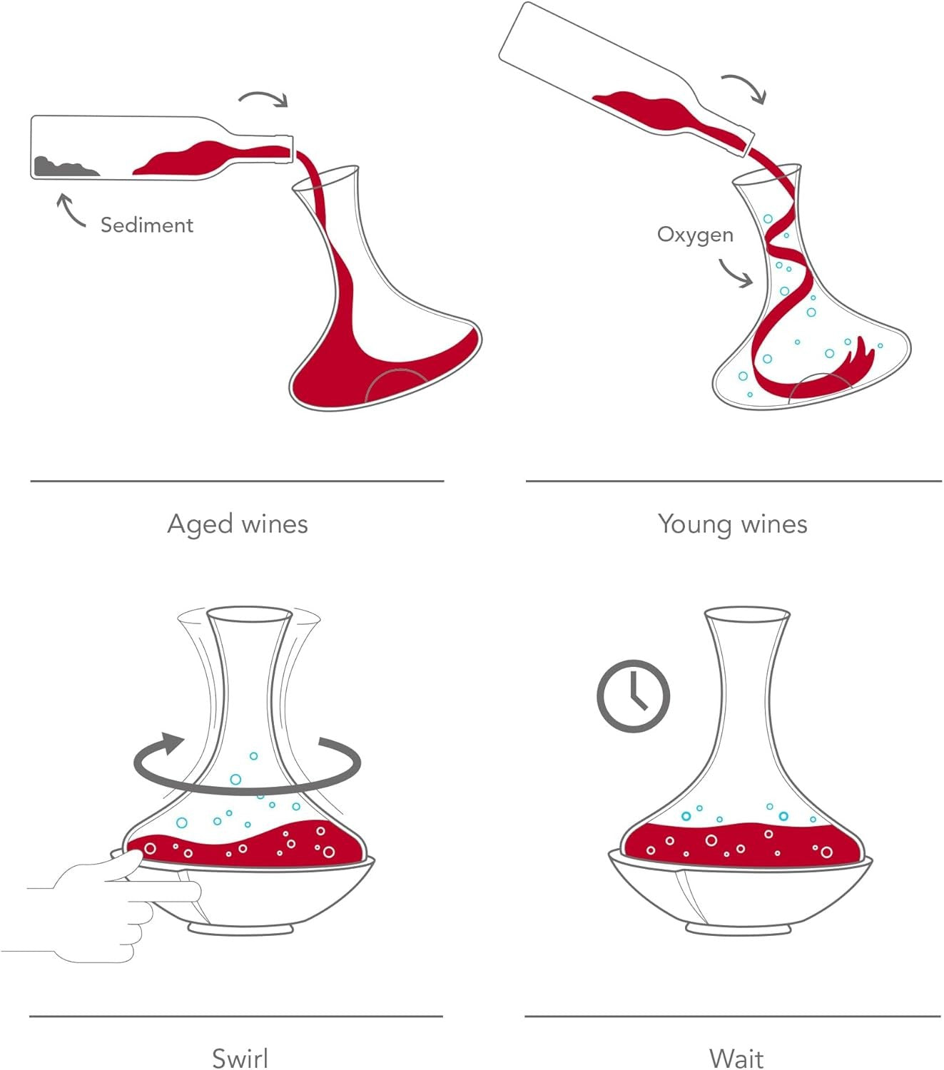 Swirling Wine Decanter with Cork Base Luxury Aerator Glass Carafe 1L