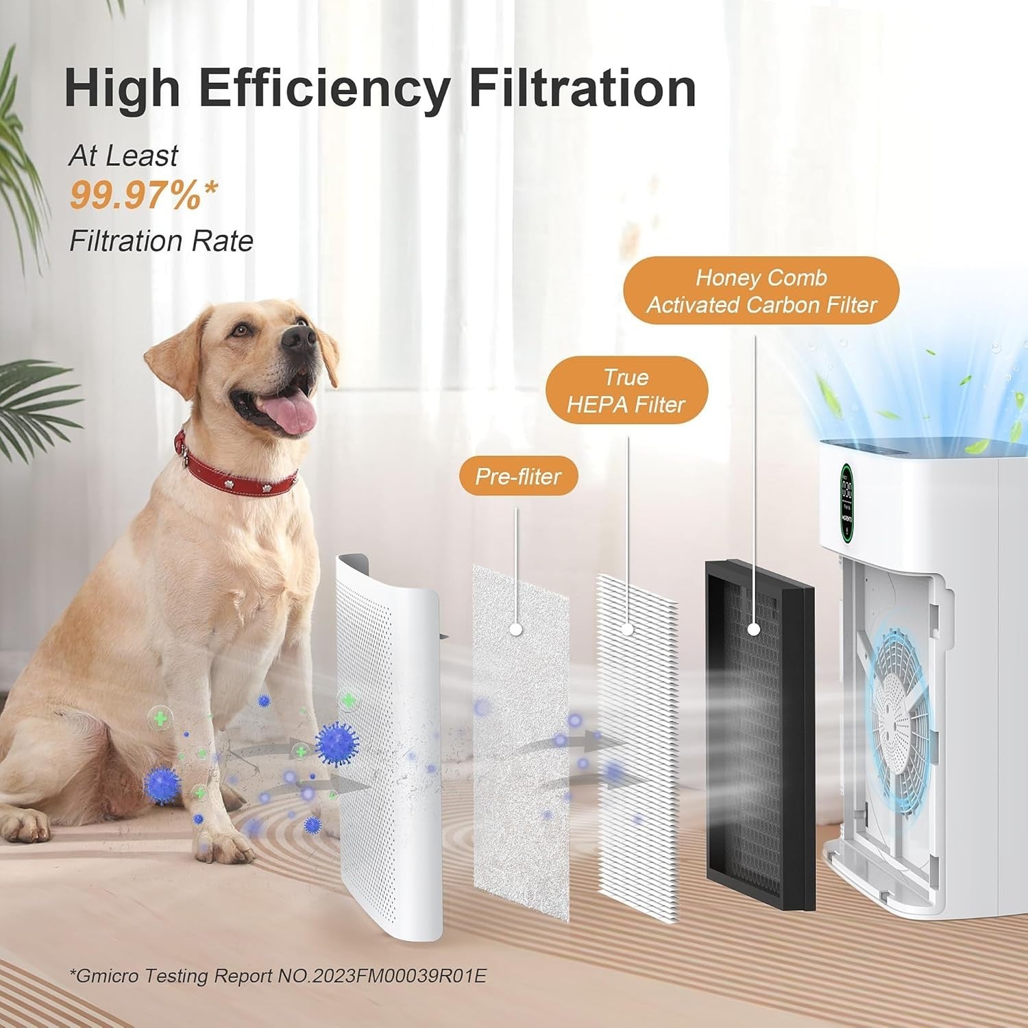 Smart Air Purifier Large Room 1076ft² HEPA WiFi Alexa Quiet 24dB