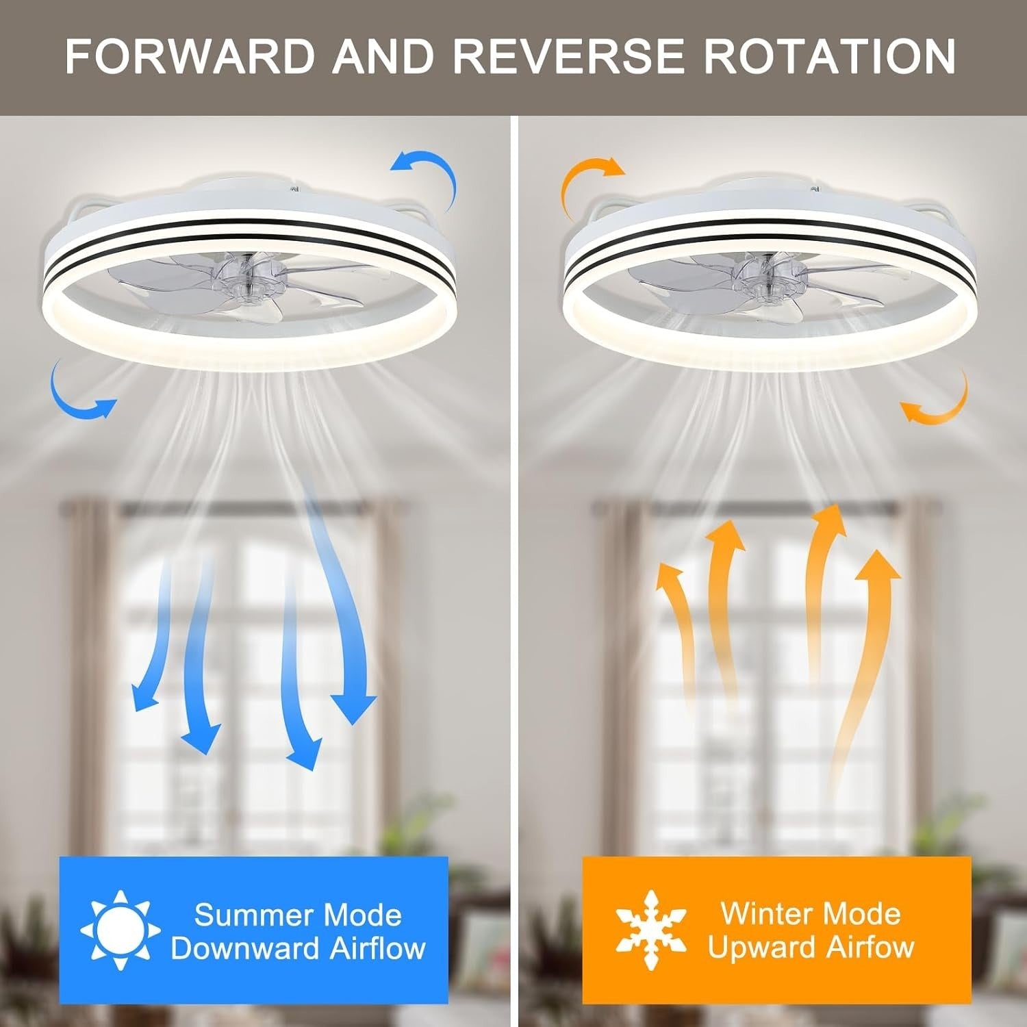 White LED Ceiling Fan, 6 Speeds, Dimmable, Color Change, Remote