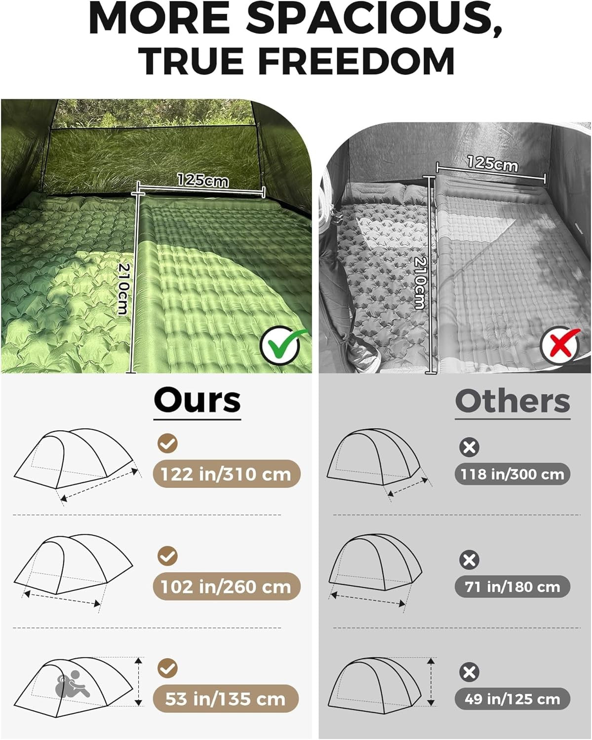 KingCamp 4Person Dome Camping Tent Waterproof Outdoor Festival