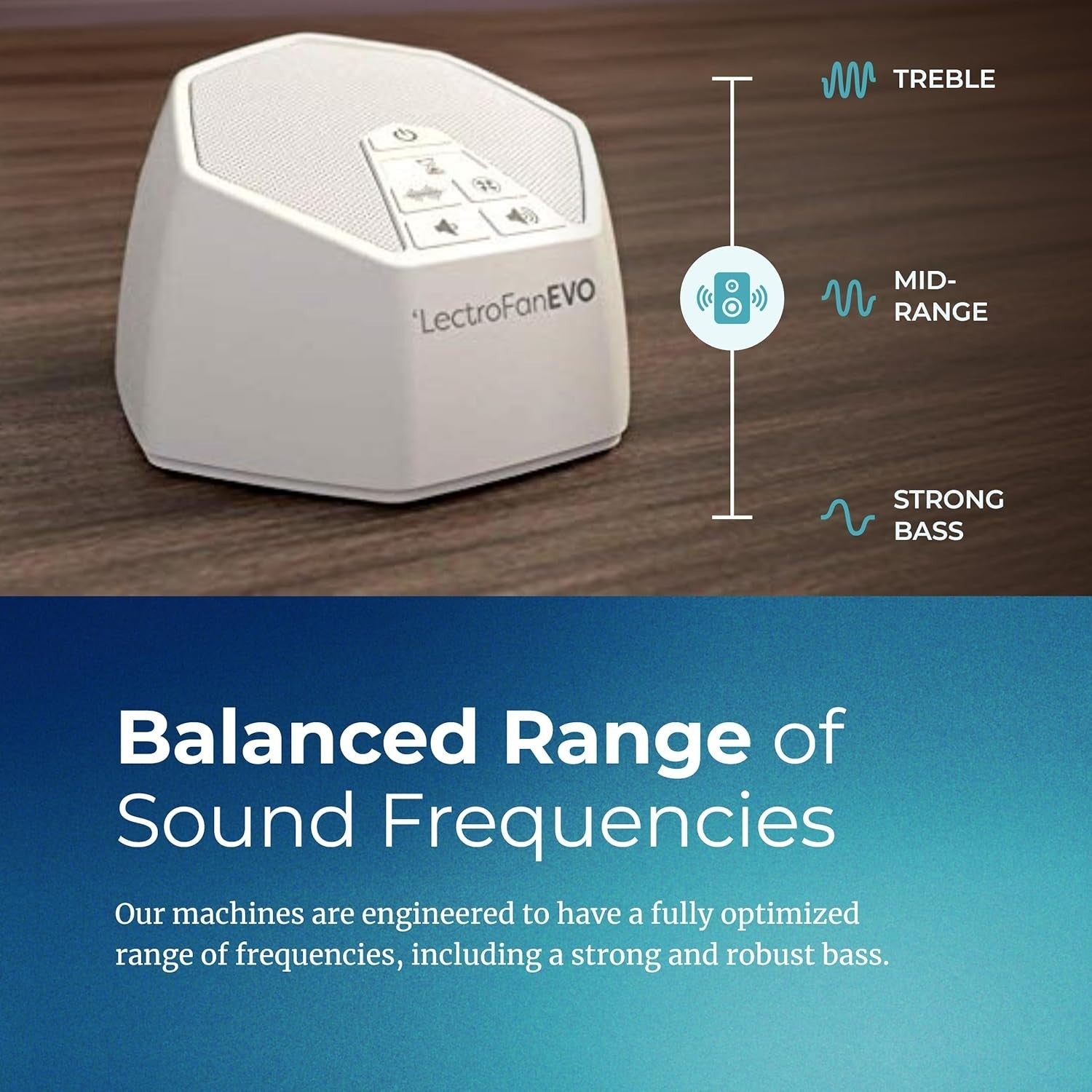 White Noise & Fan Sound Machine for Sleep, Office, Baby Rooms – Timer, USB