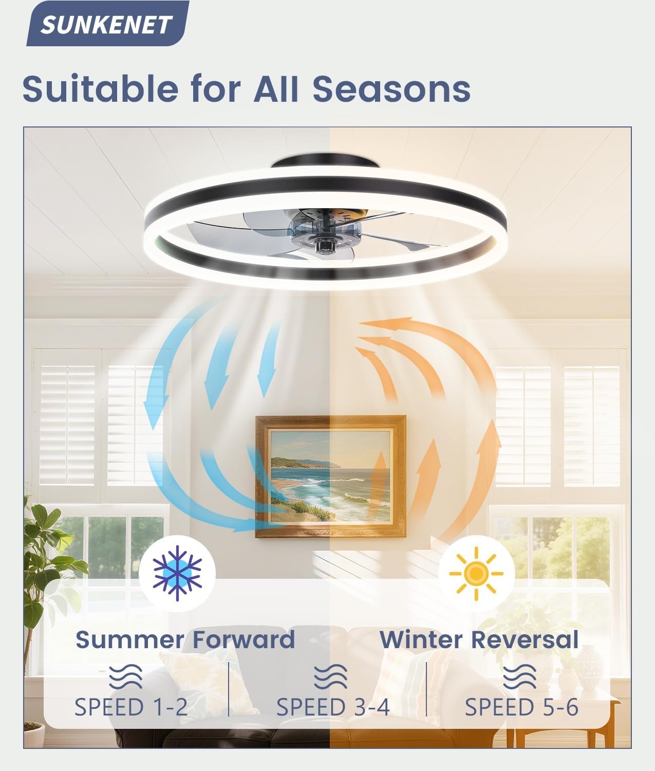 60cm Ceiling Fan Light, 6 Speeds, Dimmable LED, Reversible, Quiet Black Fan