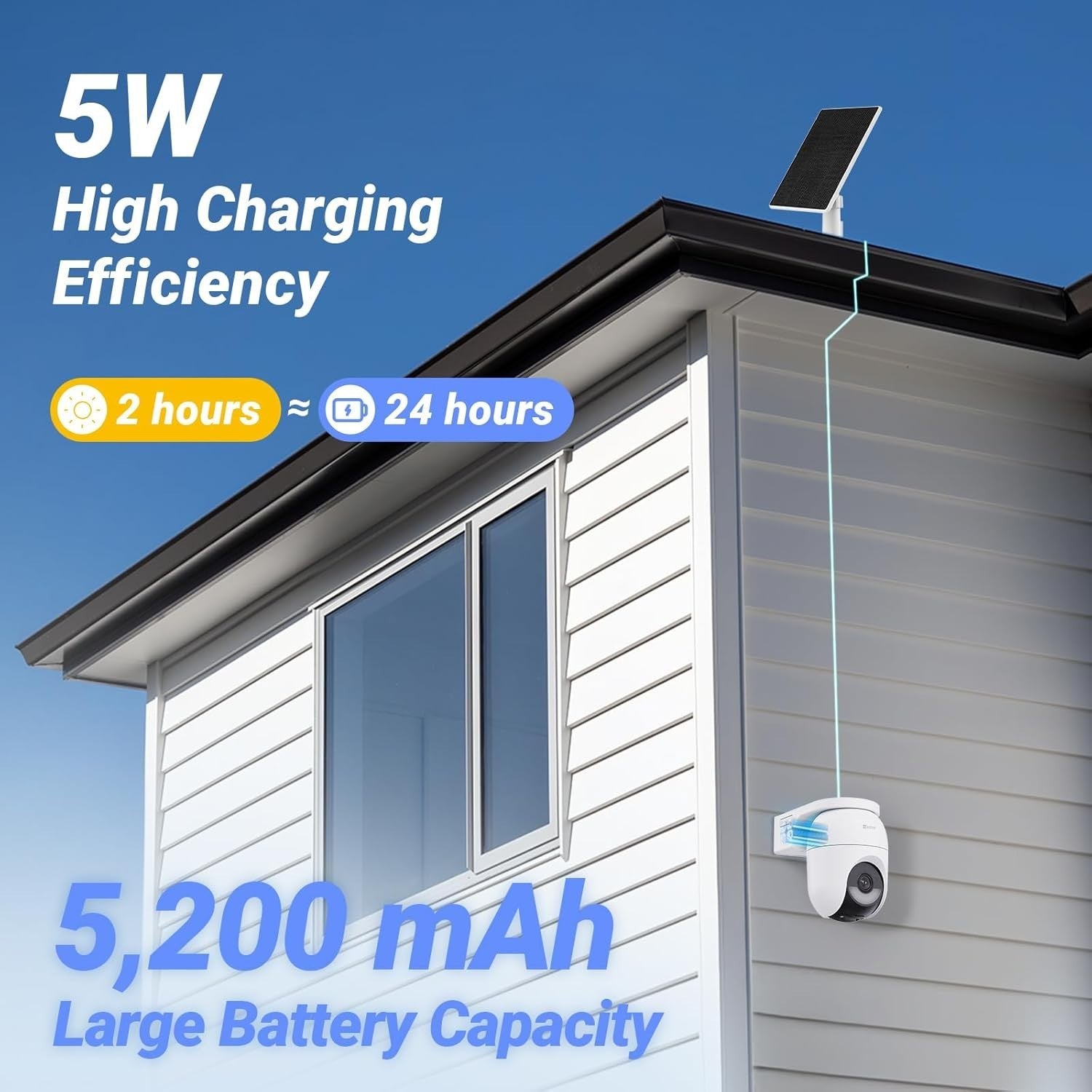 2K Solar Security Camera 2 Pack 360° PTZ WiFi 6 Color Night Vision