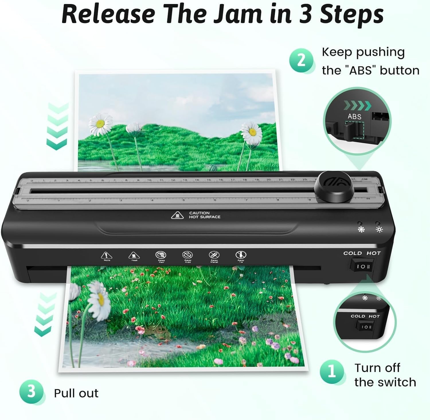 A4 4 in 1 Laminator Hot Cold Fast 90s Anti Jam + Pouches