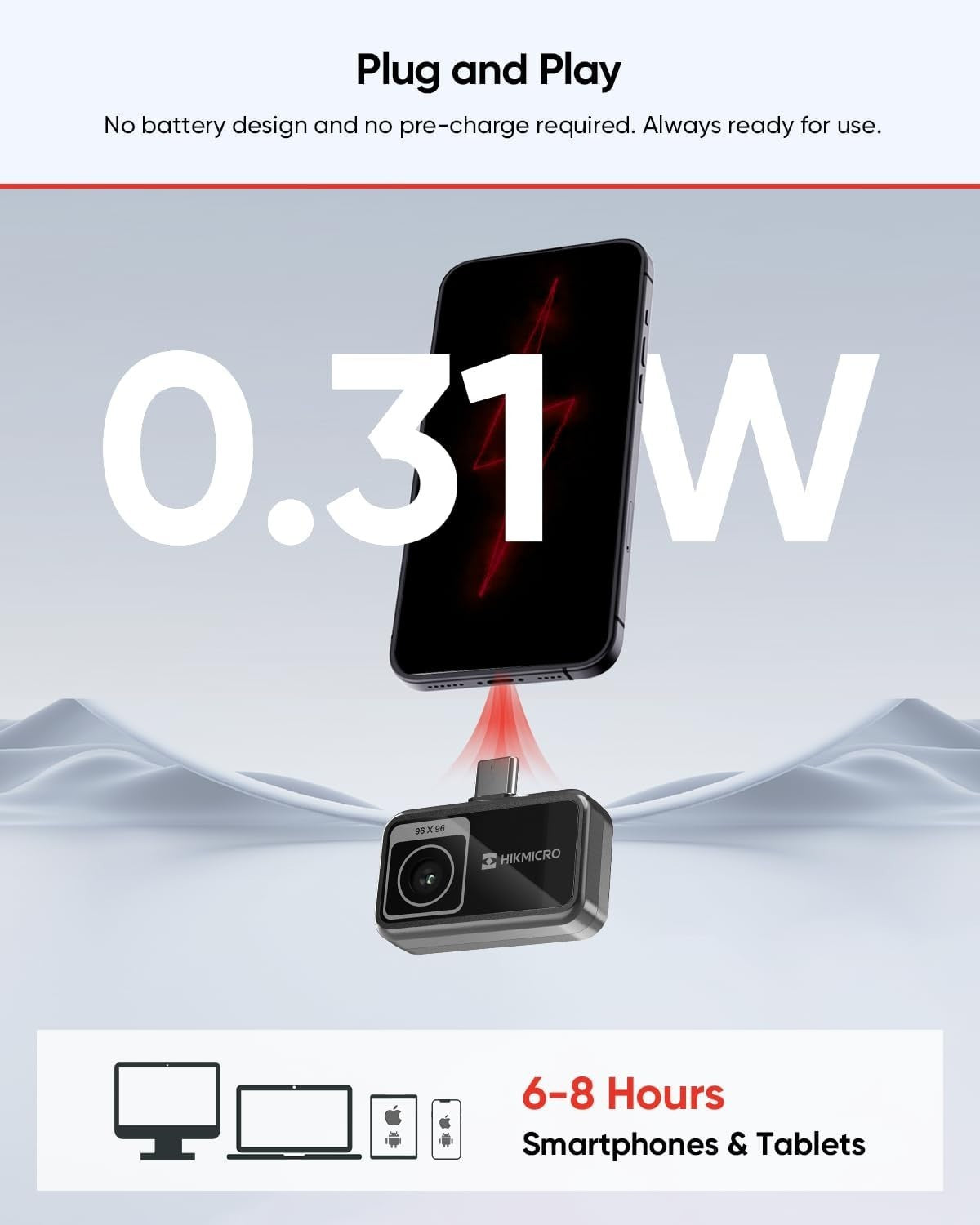 Thermal Camera for iPhone Android 192x192 IR USB-C Imaging Camera