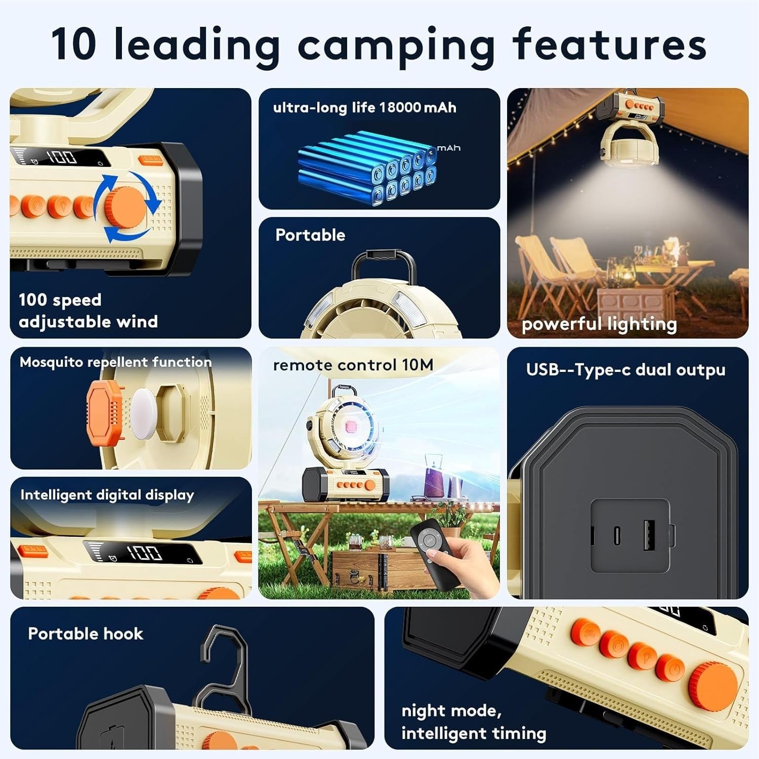13.4-Inch Portable Camping Fan - 4Speed Rechargeable Silent Cooling Fan 18000mAh