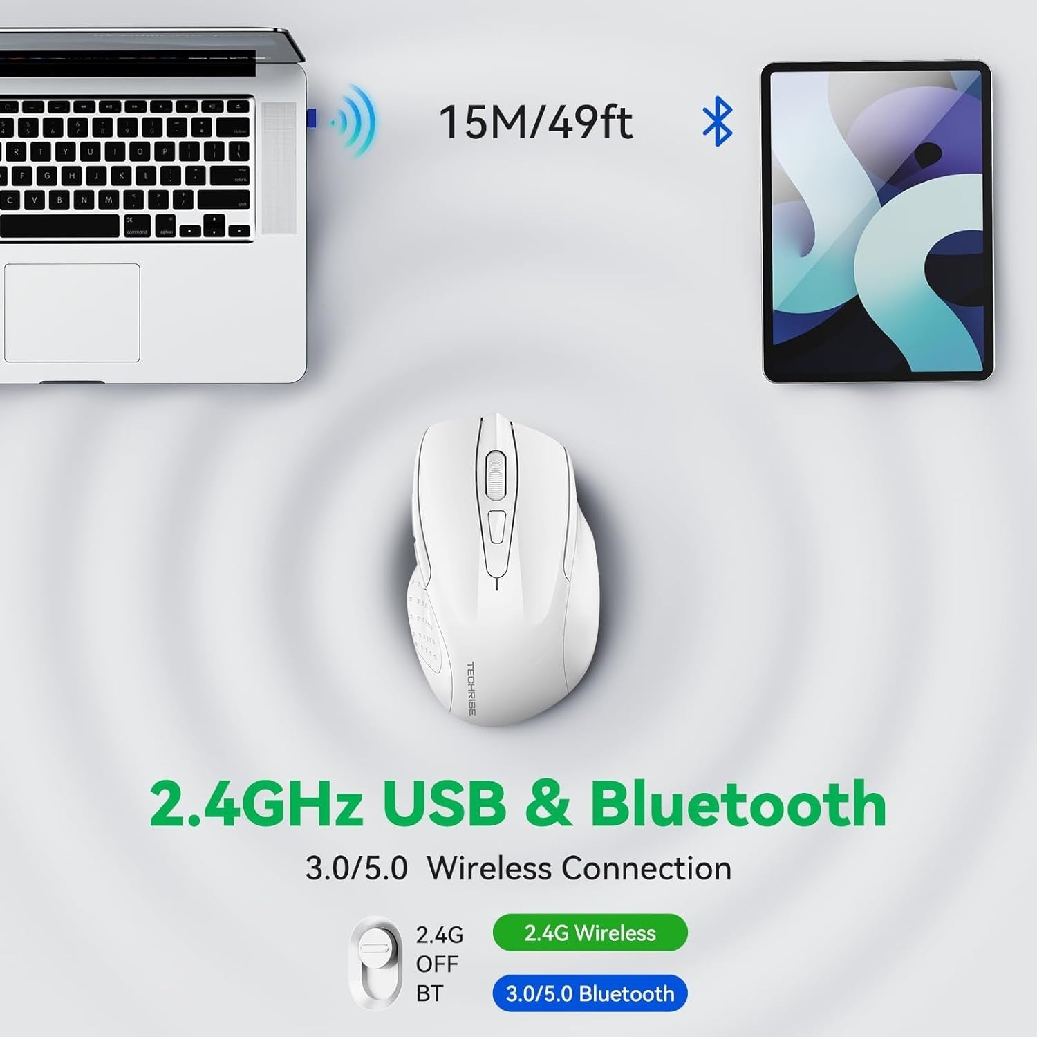Rechargeable Bluetooth Wireless Mouse Silent 4800 DPI Ergonomic White PC