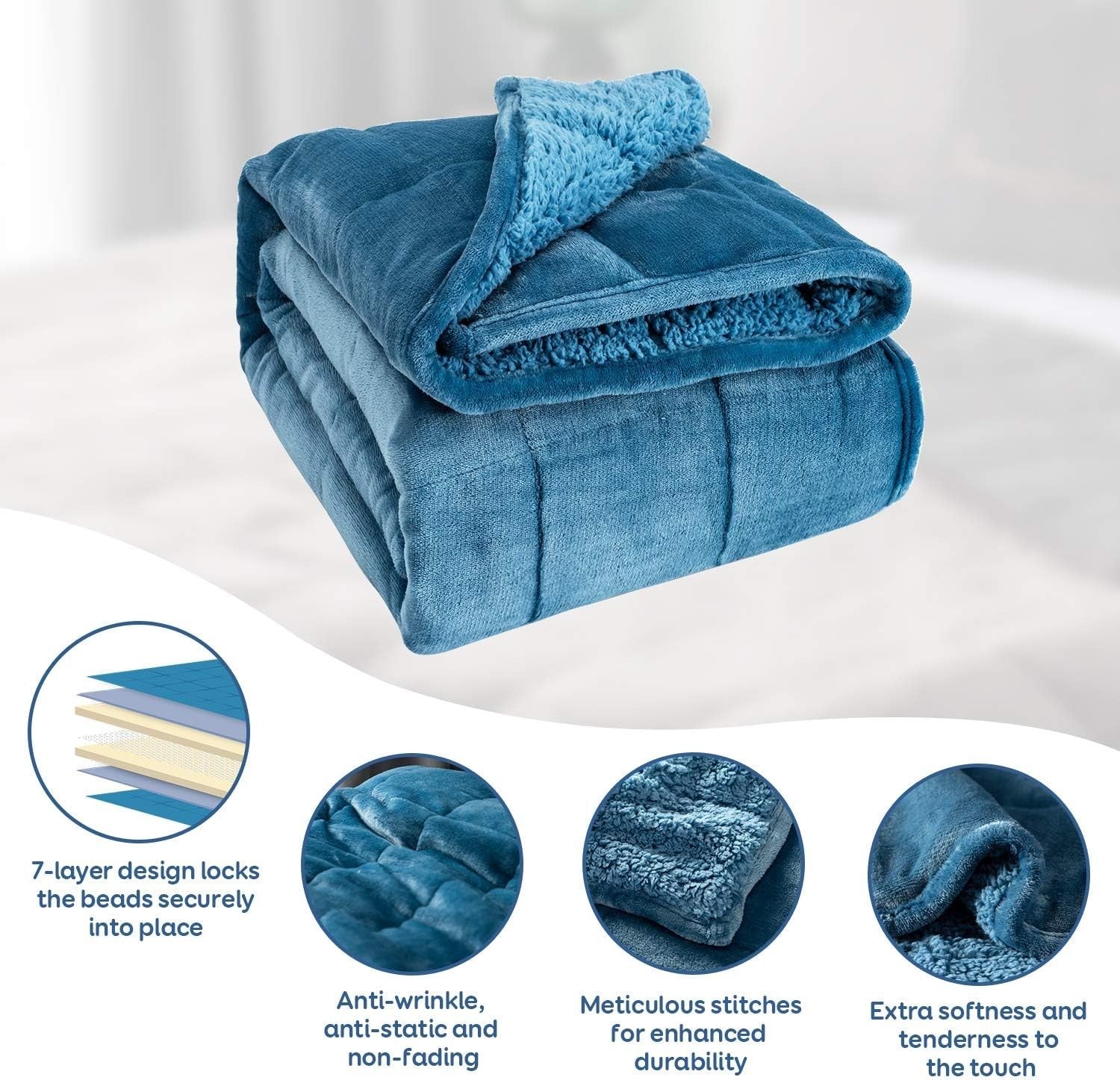 15lbs Weighted Blanket Slate Blue 60x80" Sherpa Fleece for Queen Bed