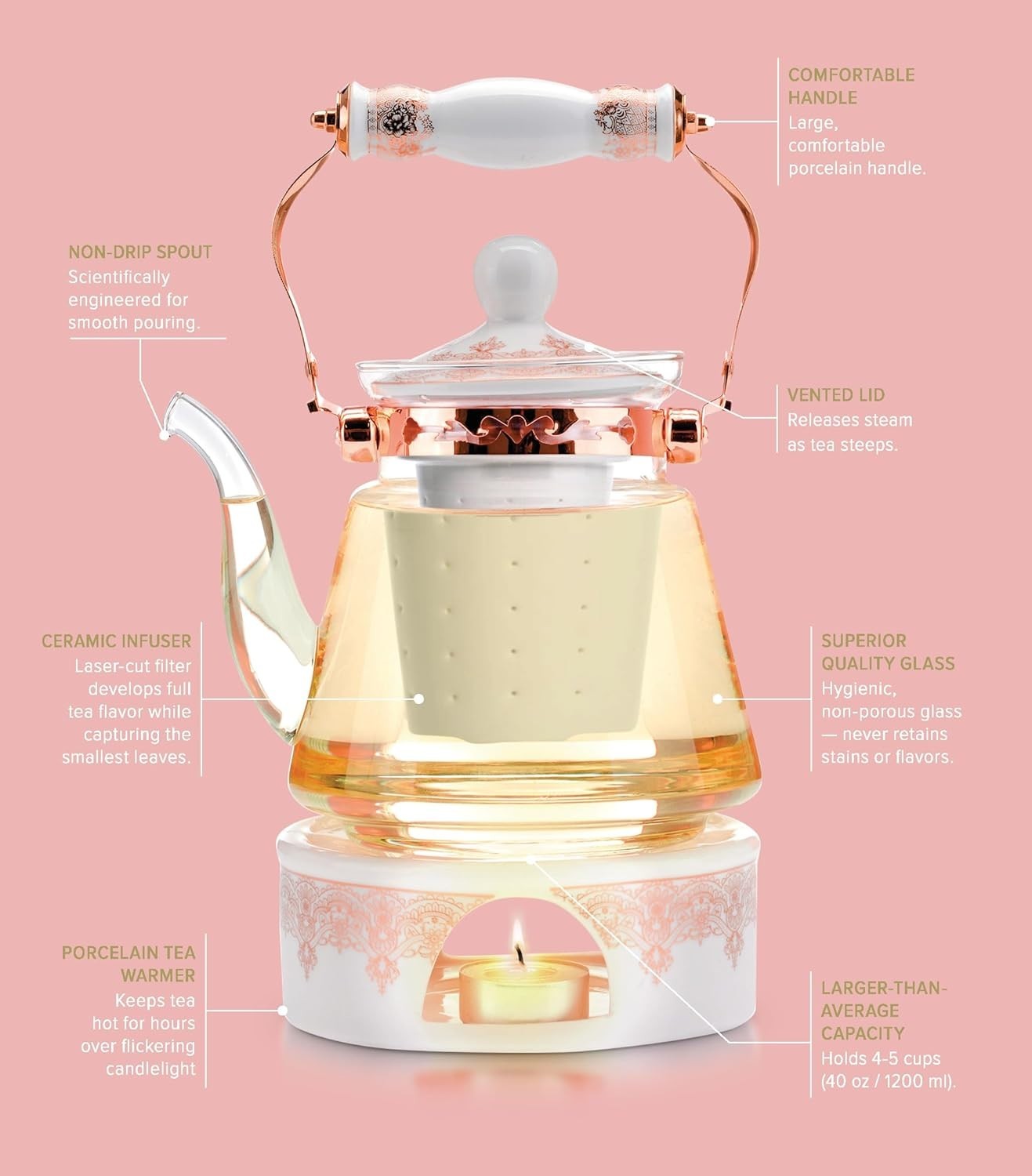 Glass Teapot Gift Set 1200ml Tea Warmer Infuser Blooming Tea 6pc