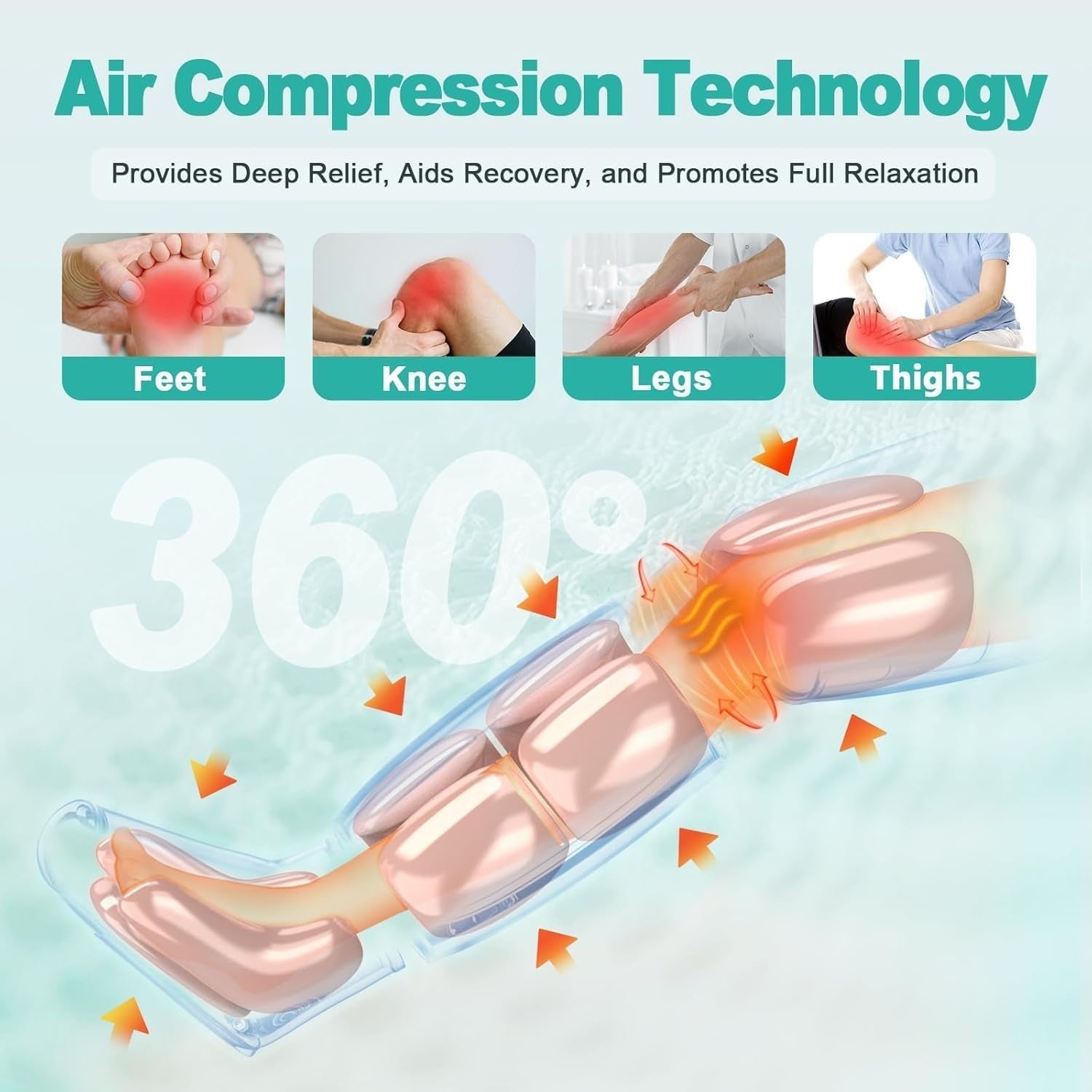 4-in-1 Air Compression Leg Massager with Heat, Knee Calf Thigh Pain Relief
