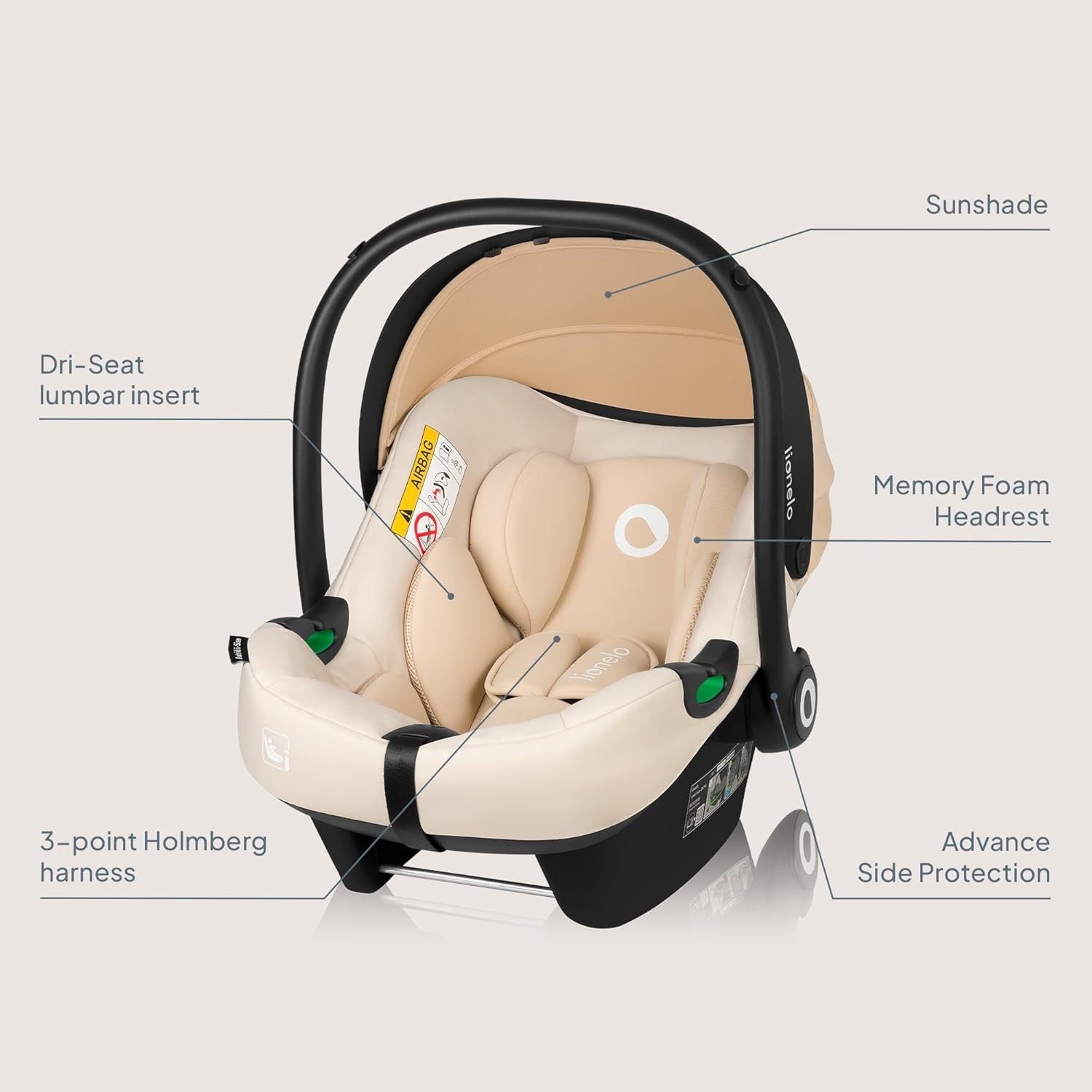 i-Size Baby Car Seat 40–87cm Rear Facing R129 Lightweight Newborn