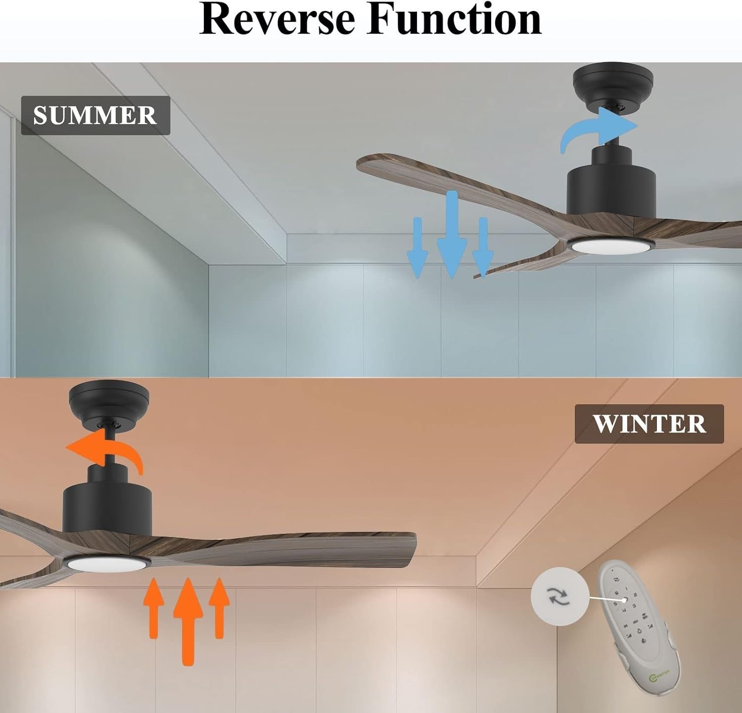 OFANTOP 132CM Smart Ceiling Fan with Light, 3-Blade, 6-Speed, Dark Brown