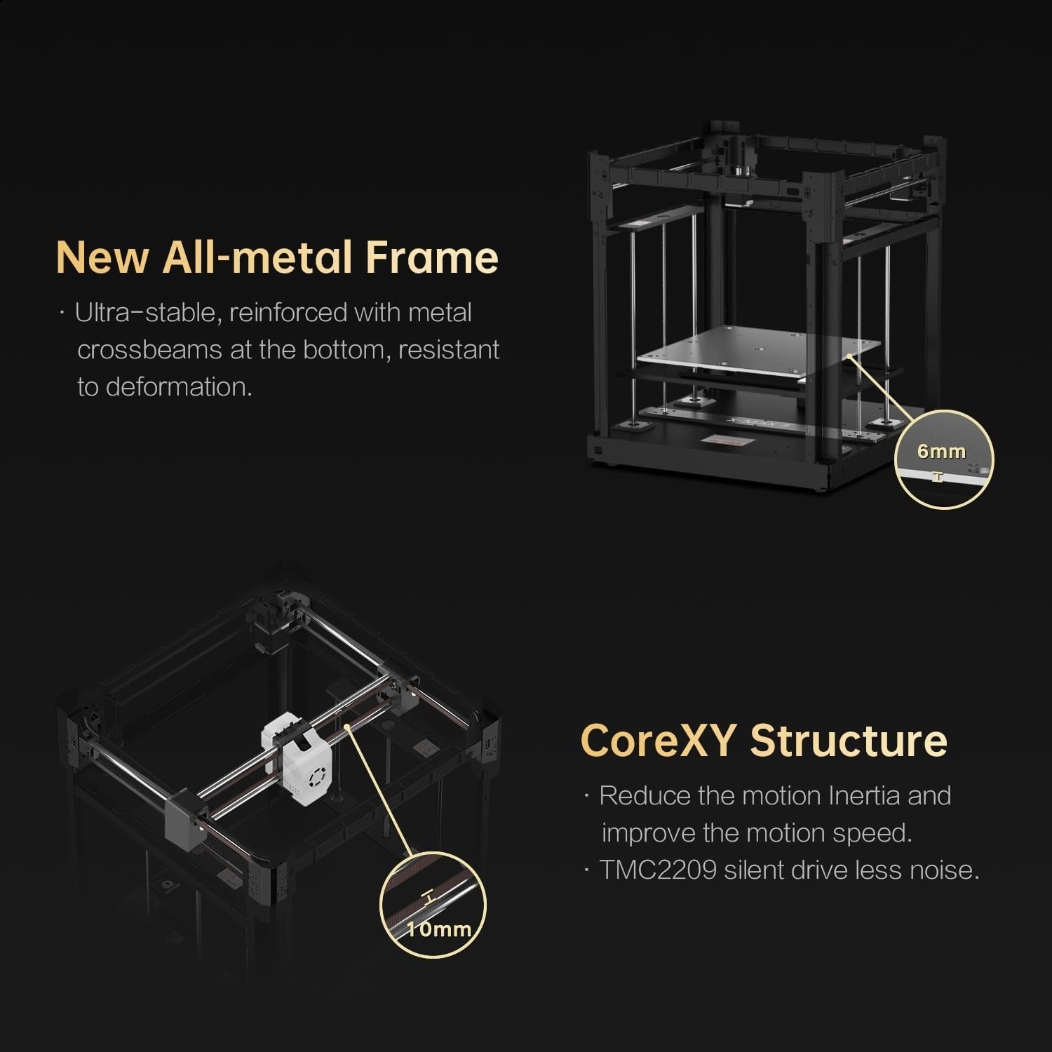 Industrial Enclosed FDM 3D Printer 600mm/s Large Build 350°C Hotend