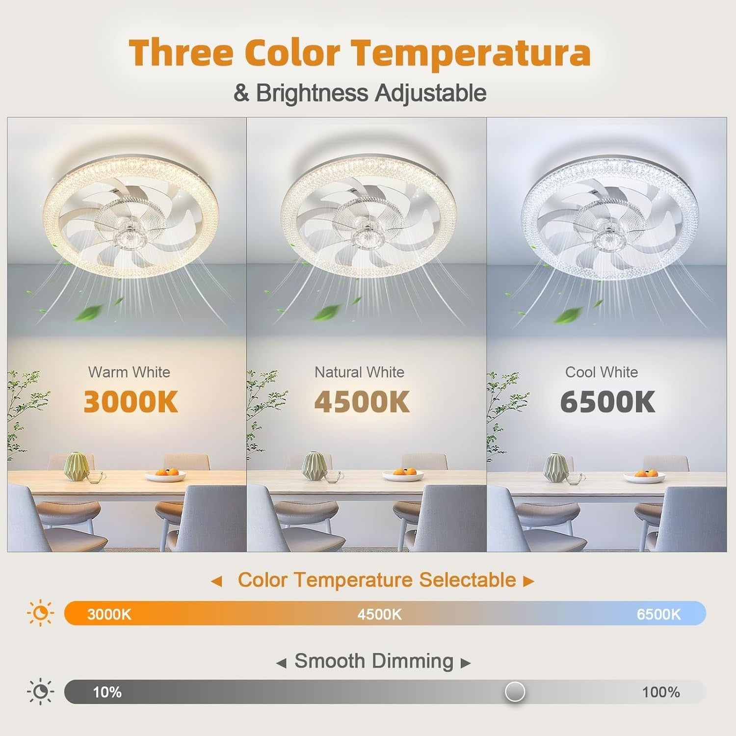 Bellanny 48CM Ceiling Fan, 6 Speeds, Dimmable LED, Remote, Reversible