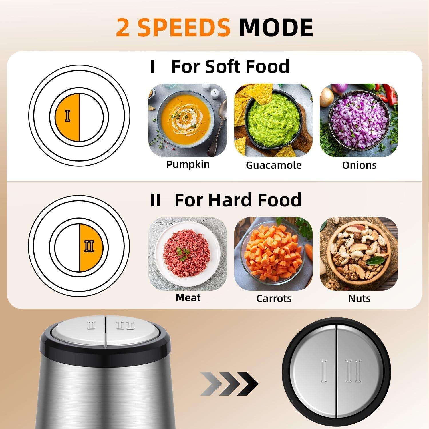 500W Food Processor Meat Grinder Chopper 2x2L Bowls 2 Speed Black