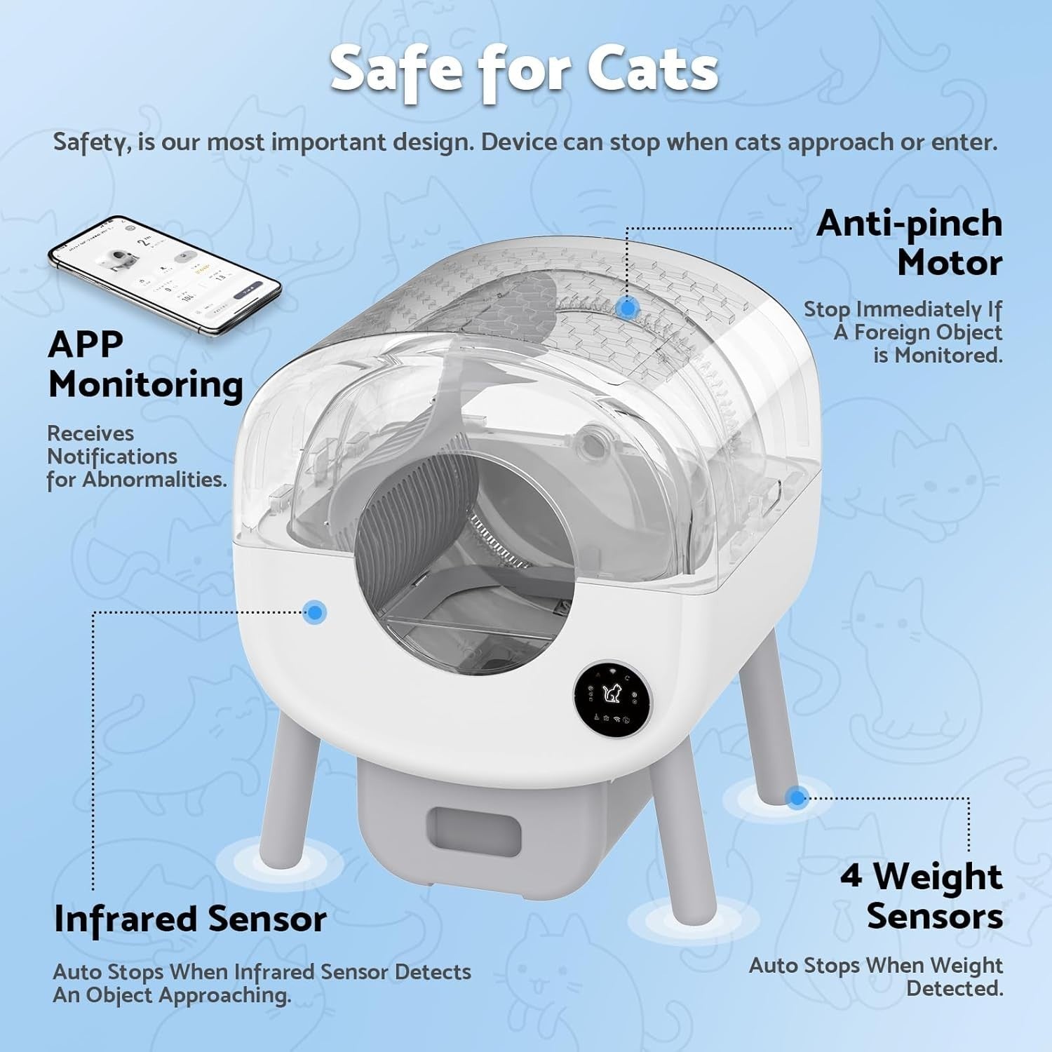 XL Self Cleaning Cat Litter Box APP Control 76L Multi Cat Odor Free