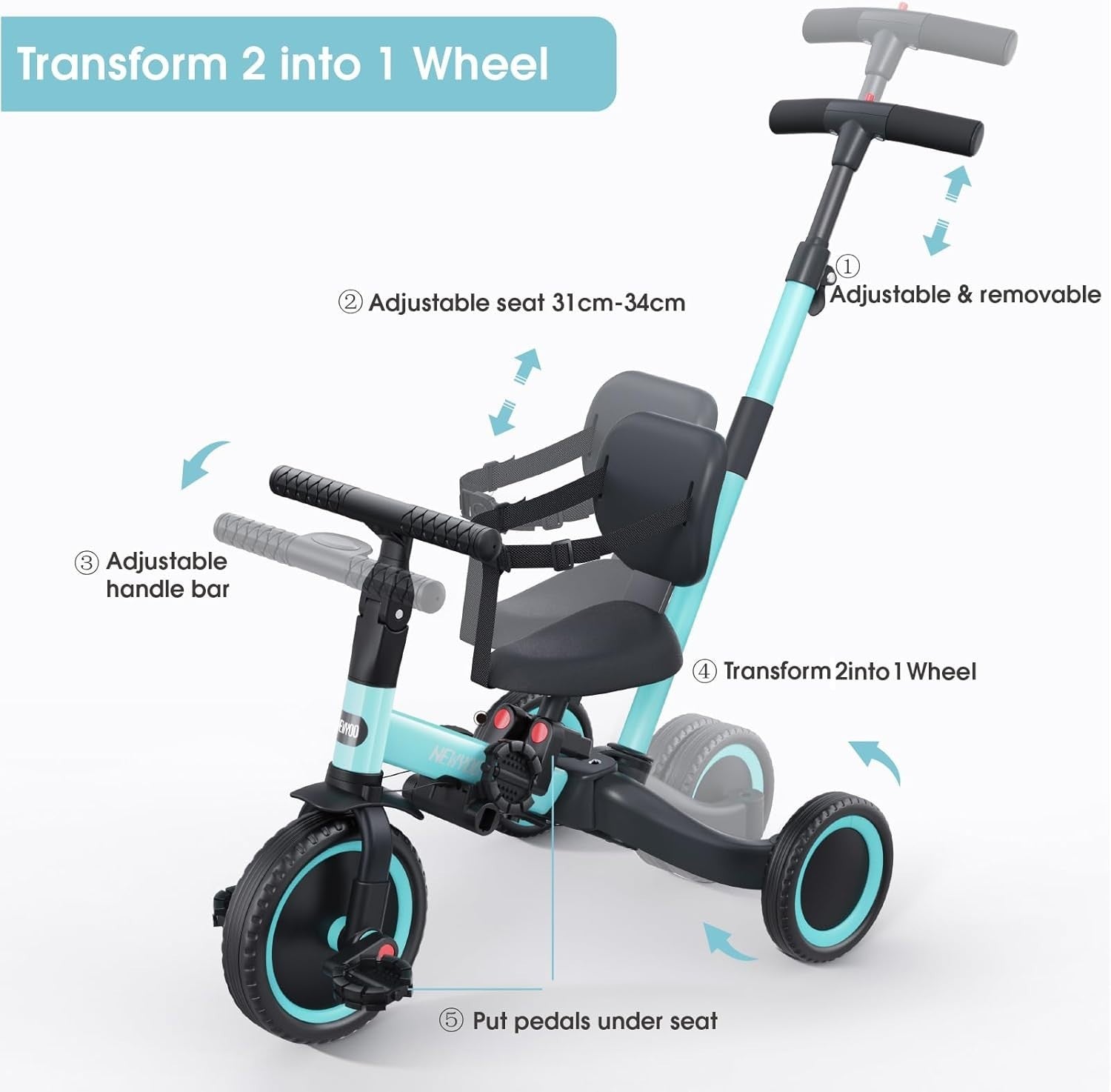5 in 1 Toddler Tricycle Push Trike Balance Bike Parent Handle Blue