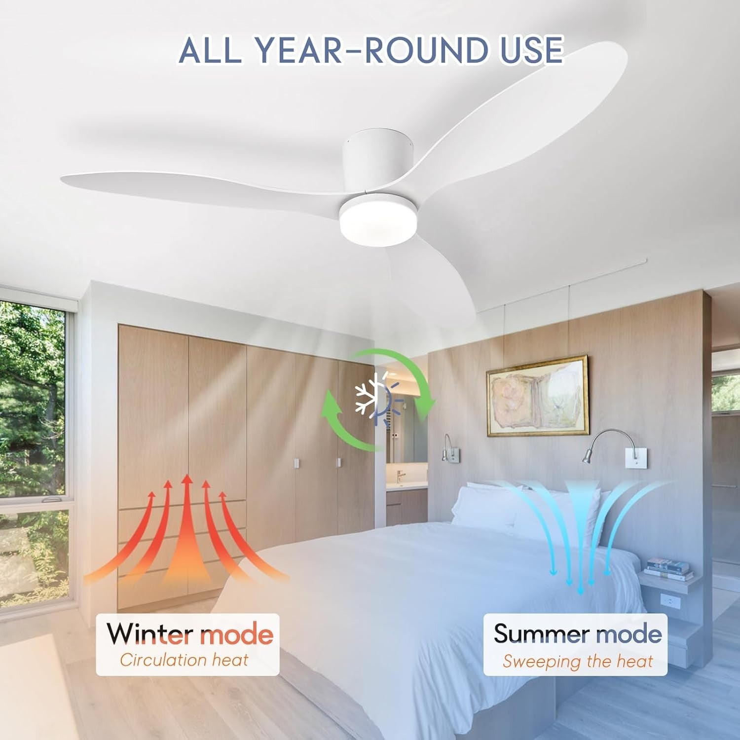AQLEDY 52" Ceiling Fan with Light, 6-Speed, Remote, Reversible, White-Wood