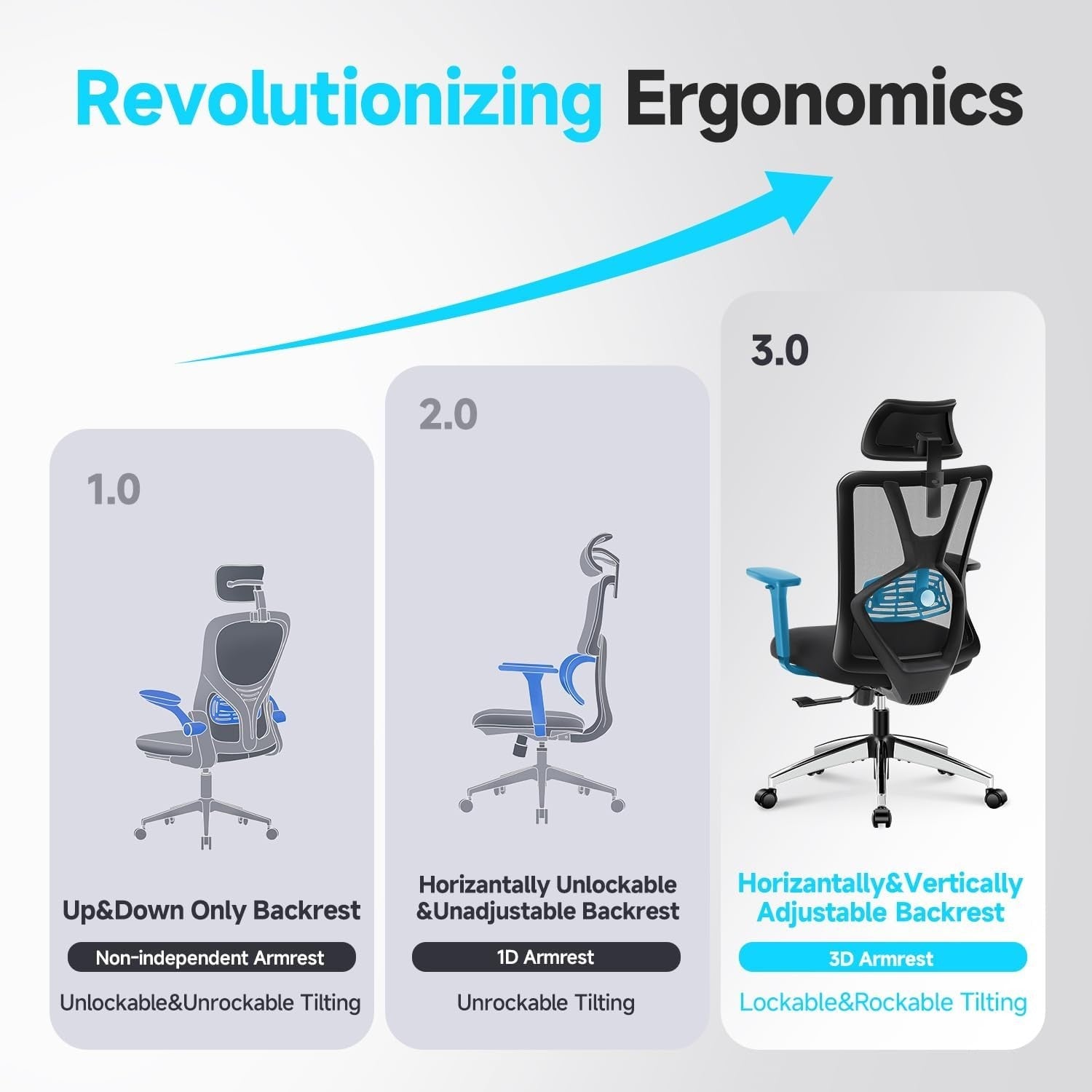 Ergonomic Office Chair Adjustable Lumbar Headrest Backrest Rocking Heavy Duty De
