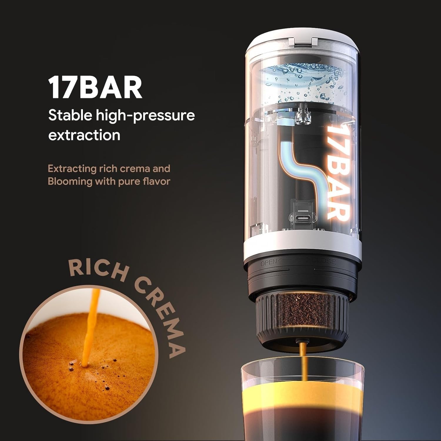 3in1 Portable Espresso Maker Travel Coffee Machine 17Bar Pod & Ground USB