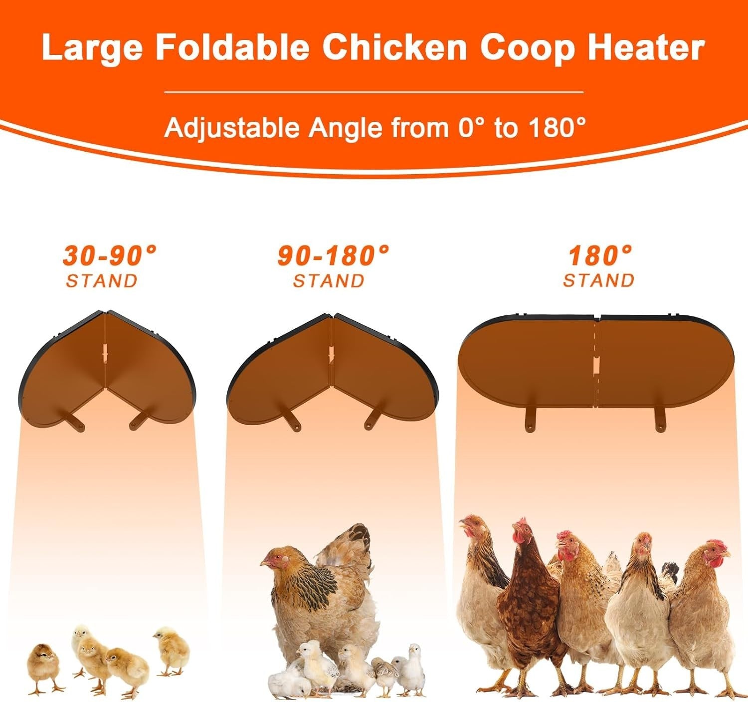 220W Foldable Chicken Coop Heater Waterproof Radiant Panel