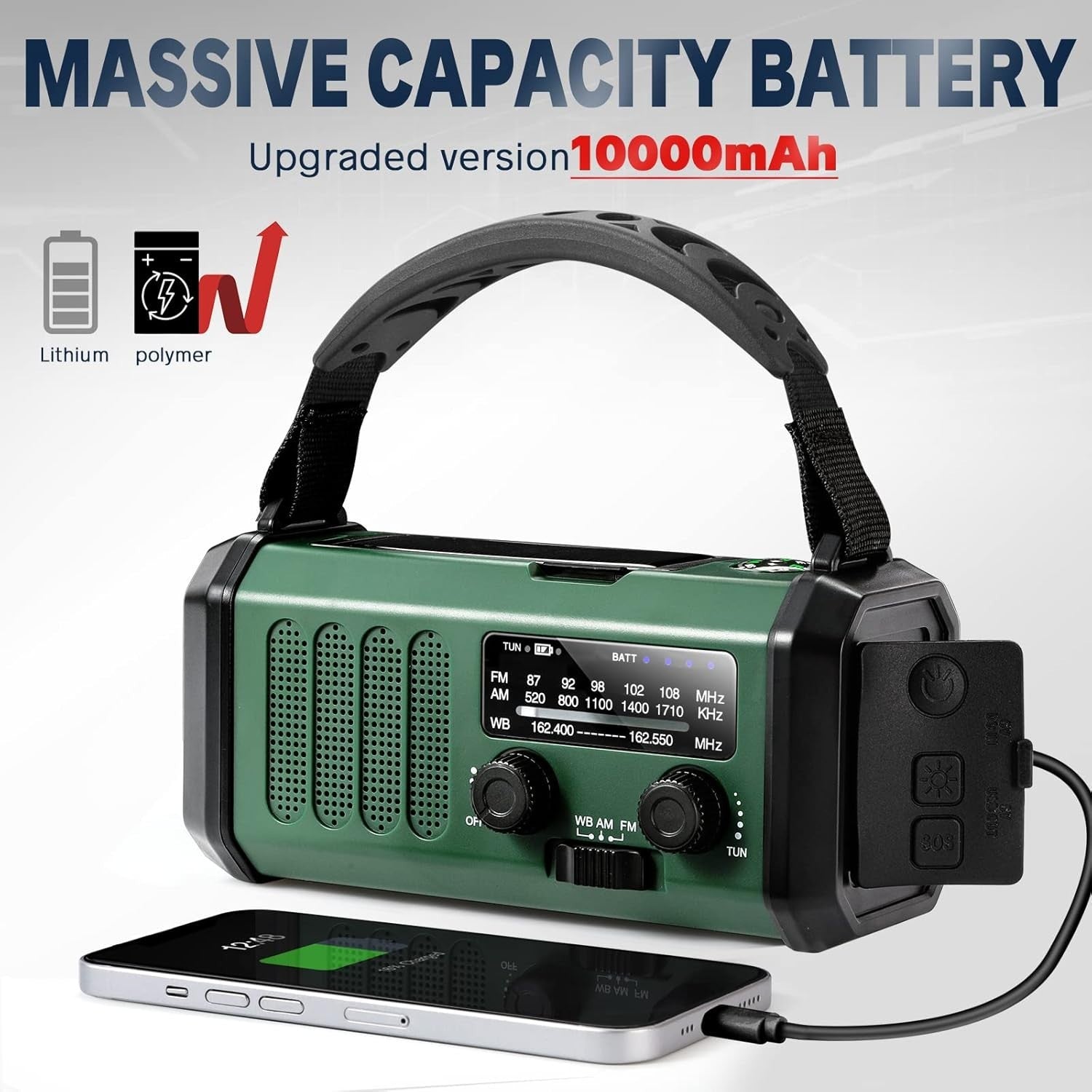 Emergency Crank Radio 10000mAh Solar, USB-C, NOAA, LED Flashlight
