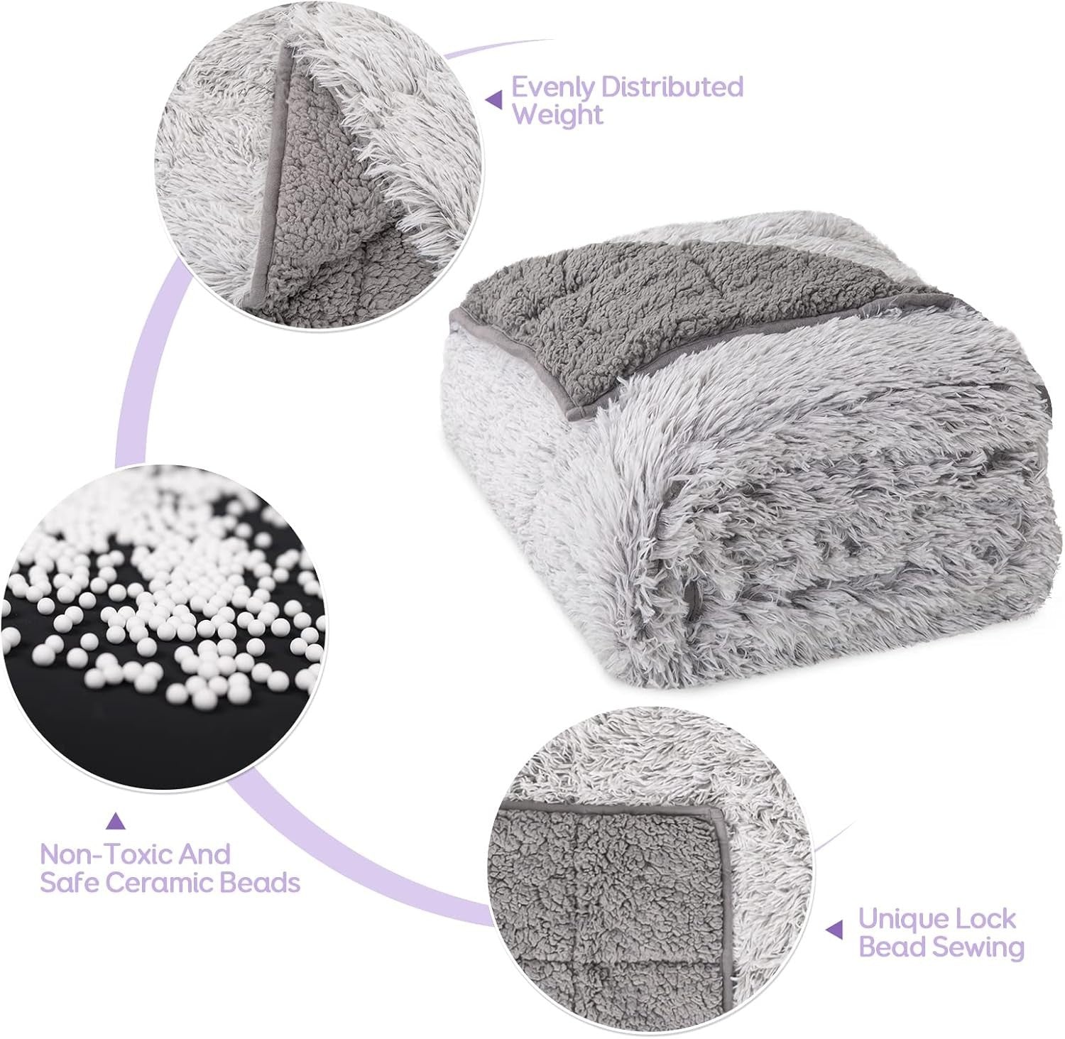 Queen Weighted Blanket 20lb Faux Fur Sherpa Reversible Warm Plush 60x80