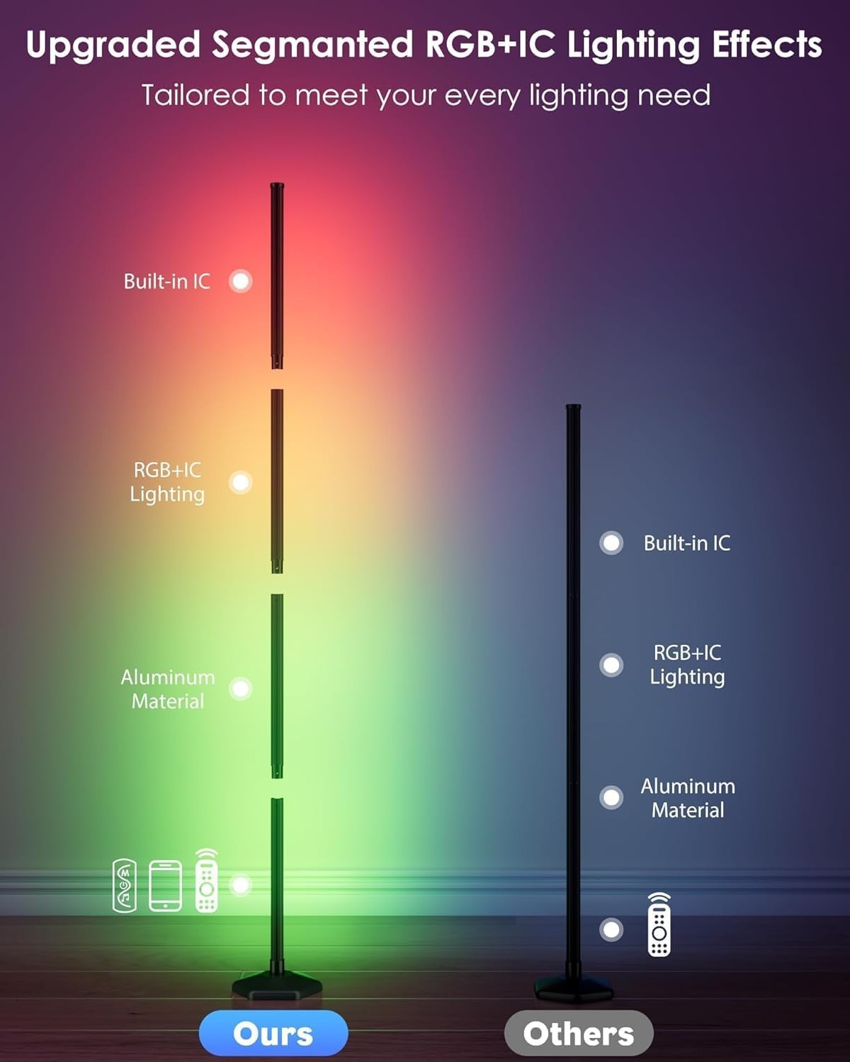 RGB Corner Floor Lamp 2 Pack App Remote Music Sync LED Mood Light Gaming Room