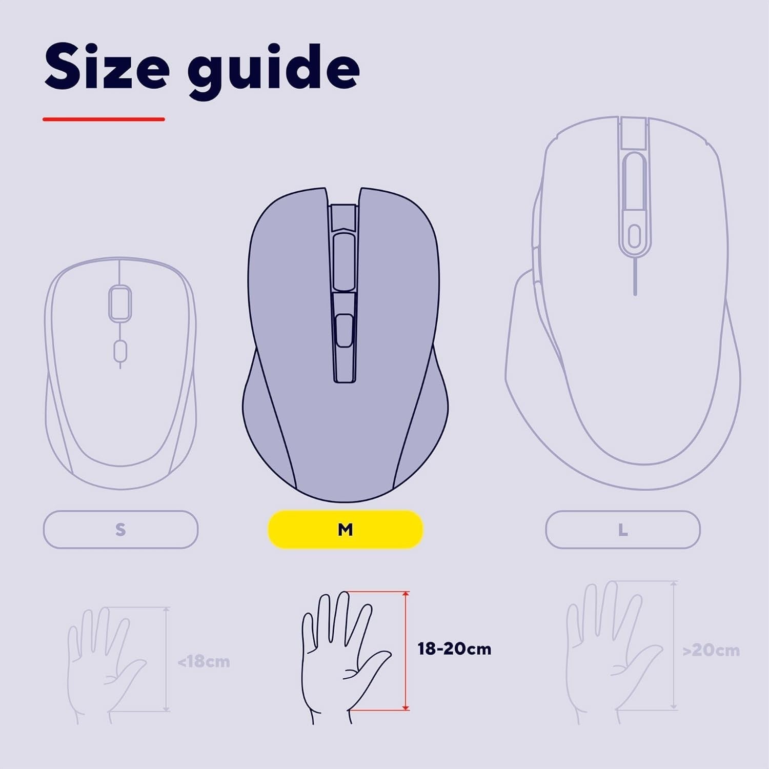 Wireless Bluetooth Mouse Hyper Scroll Silent Multi-Device White